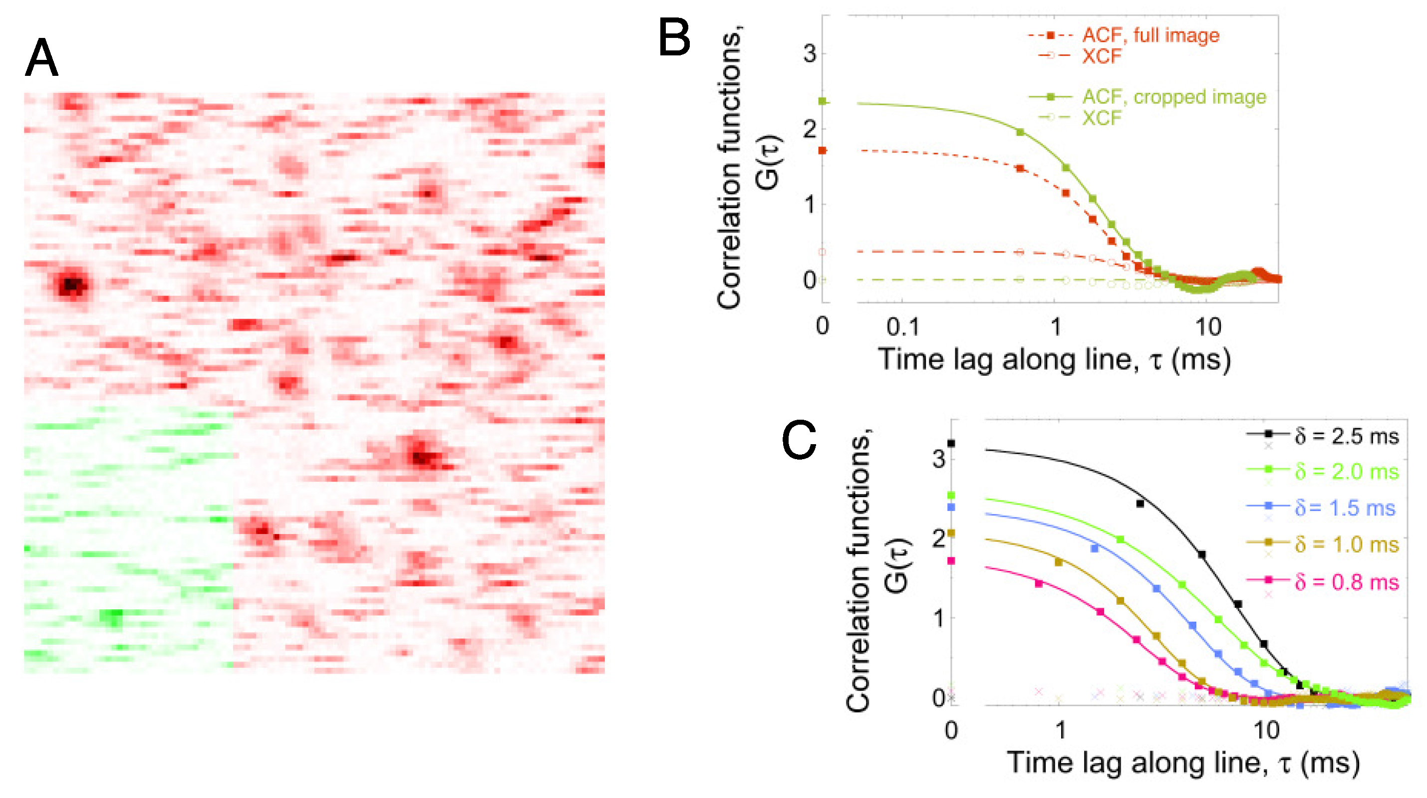 Membranes 05 00702 g001