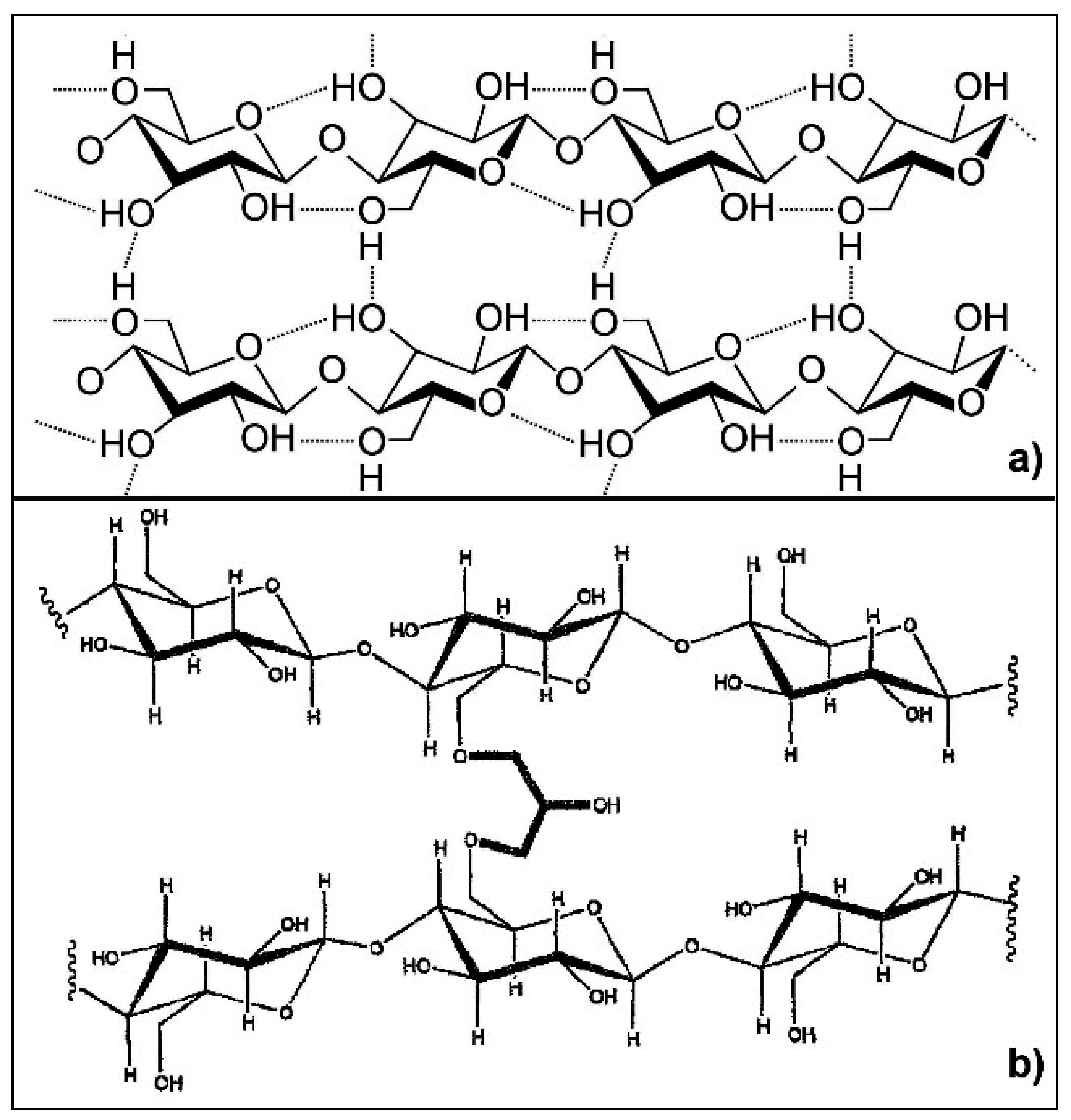 Membranes 05 00810 g002 1024