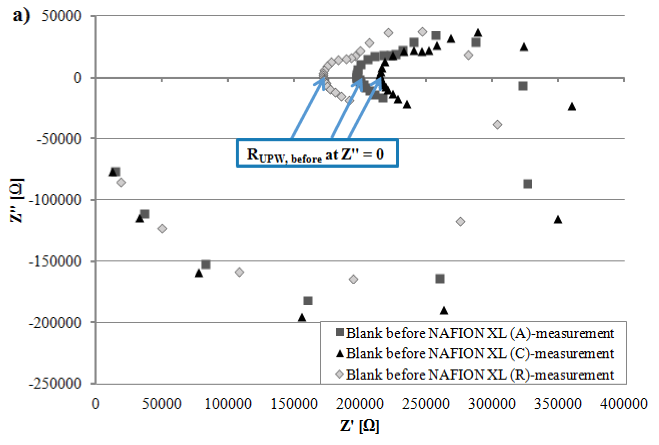 Membranes 05 00888 g004a 1024