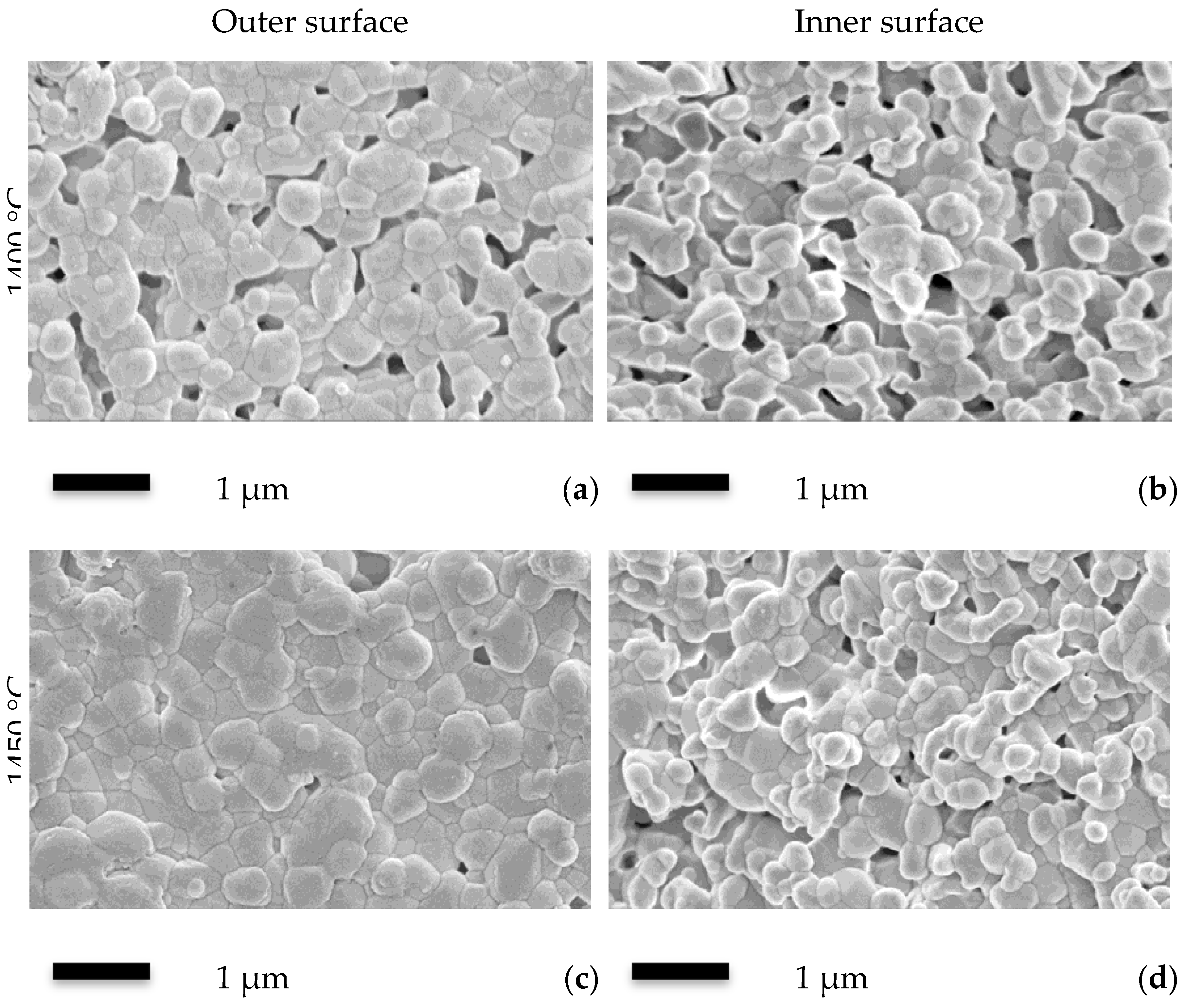 Membranes 06 00005 g002