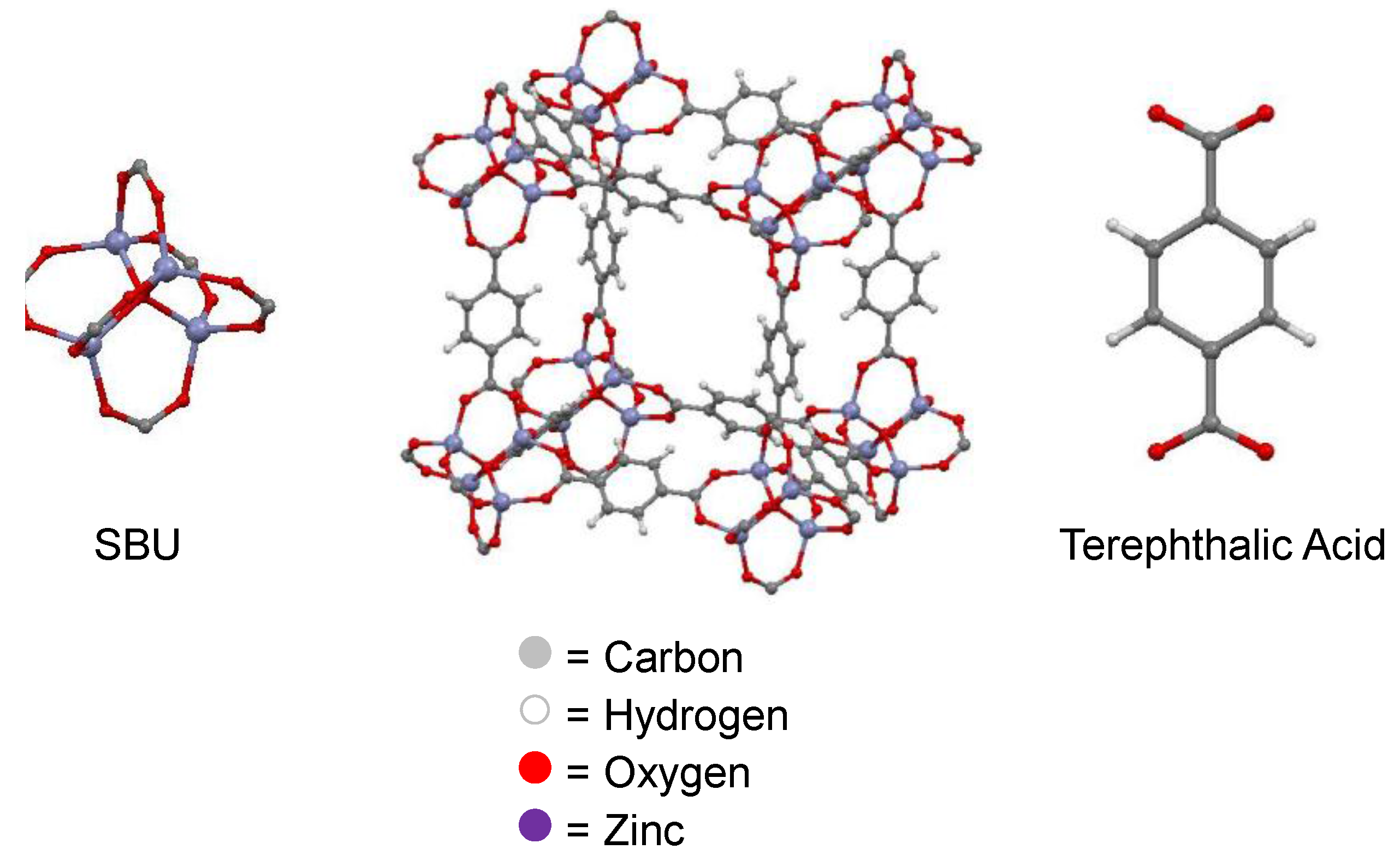 Membranes 06 00017 g004