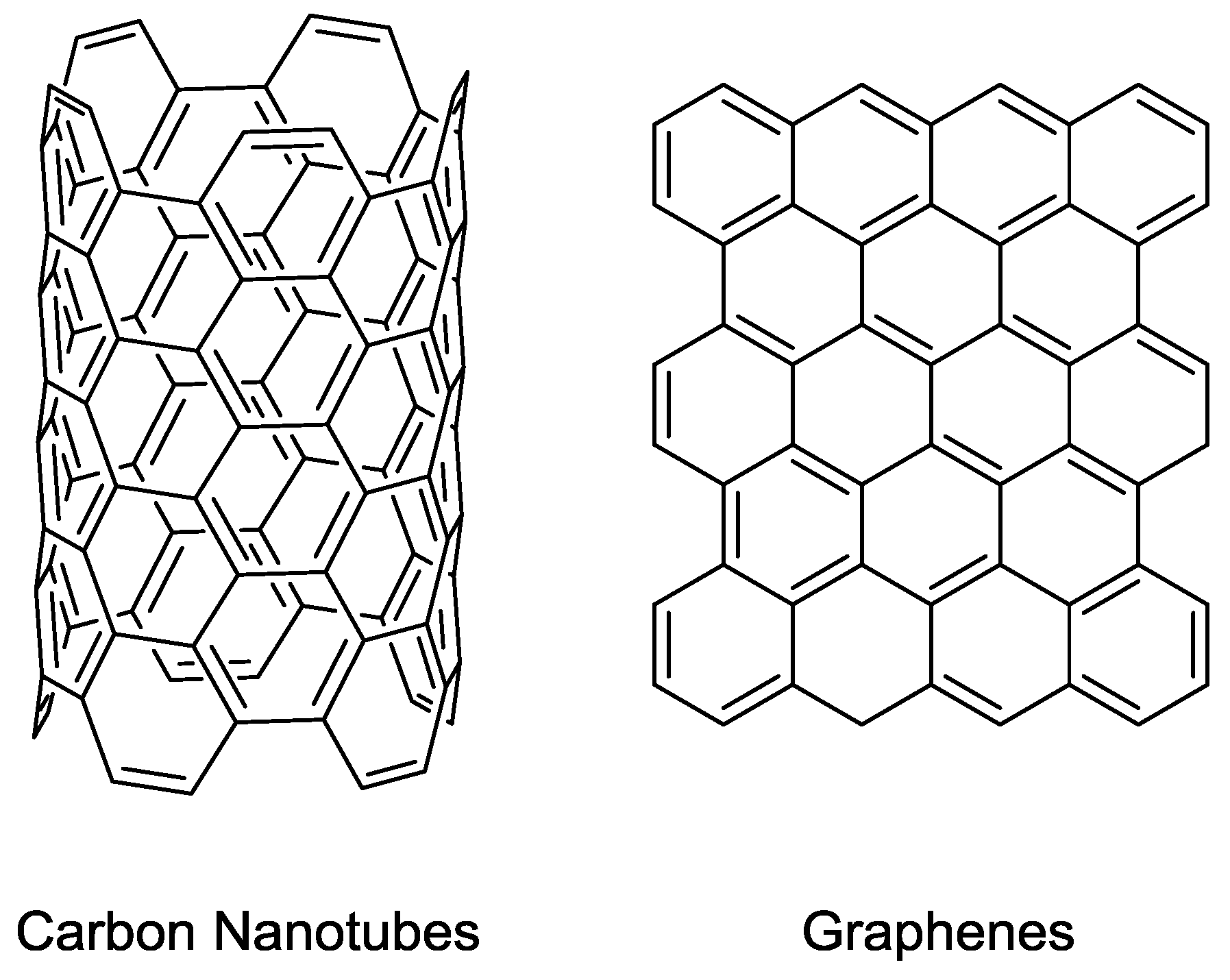 Membranes 06 00017 g005