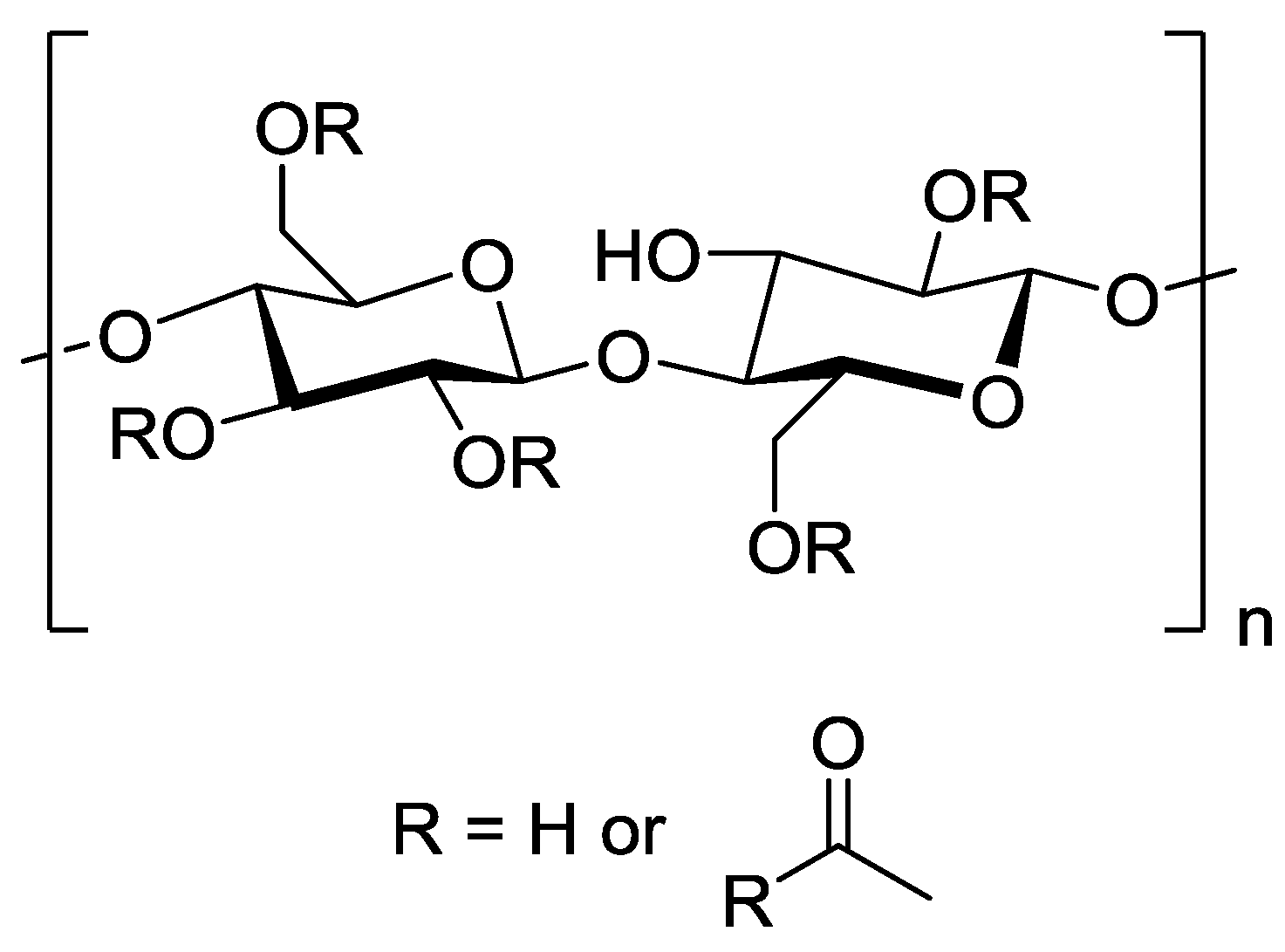 Membranes 06 00017 g007