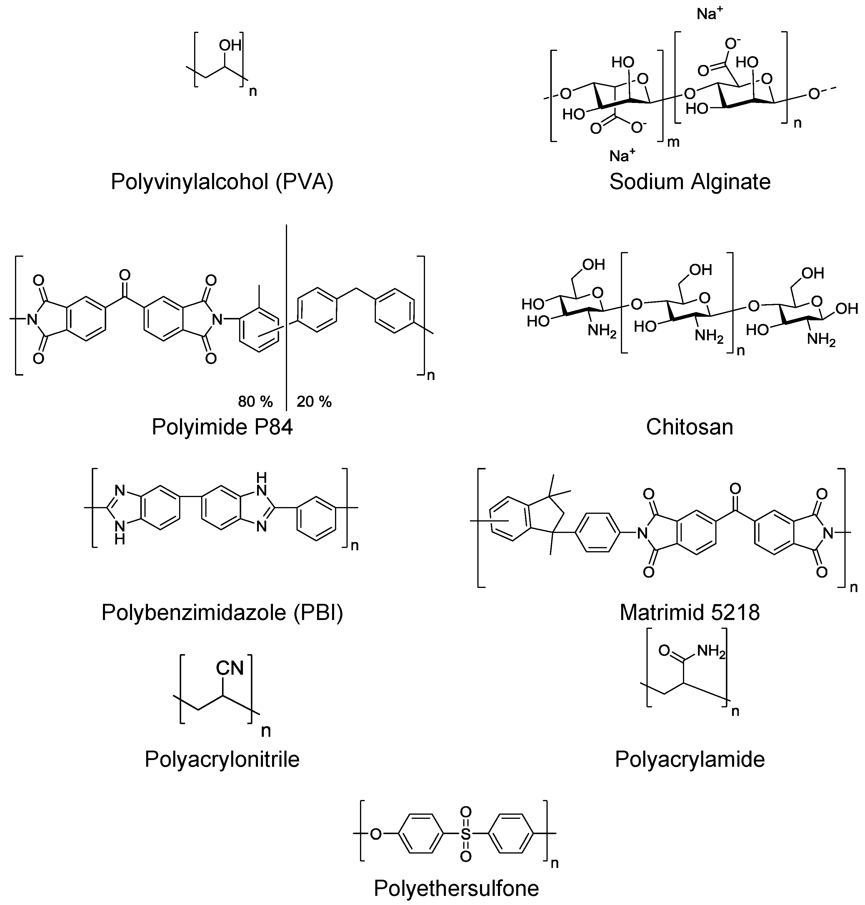 Membranes 06 00017 g013