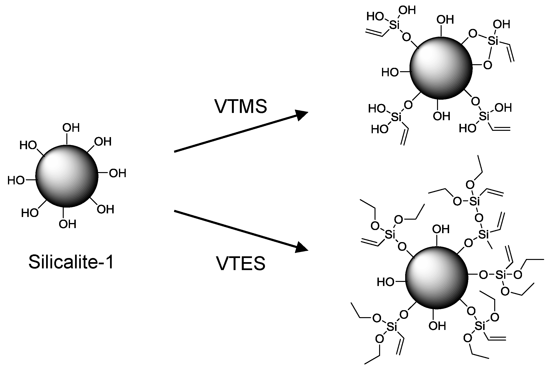 Membranes 06 00017 g017