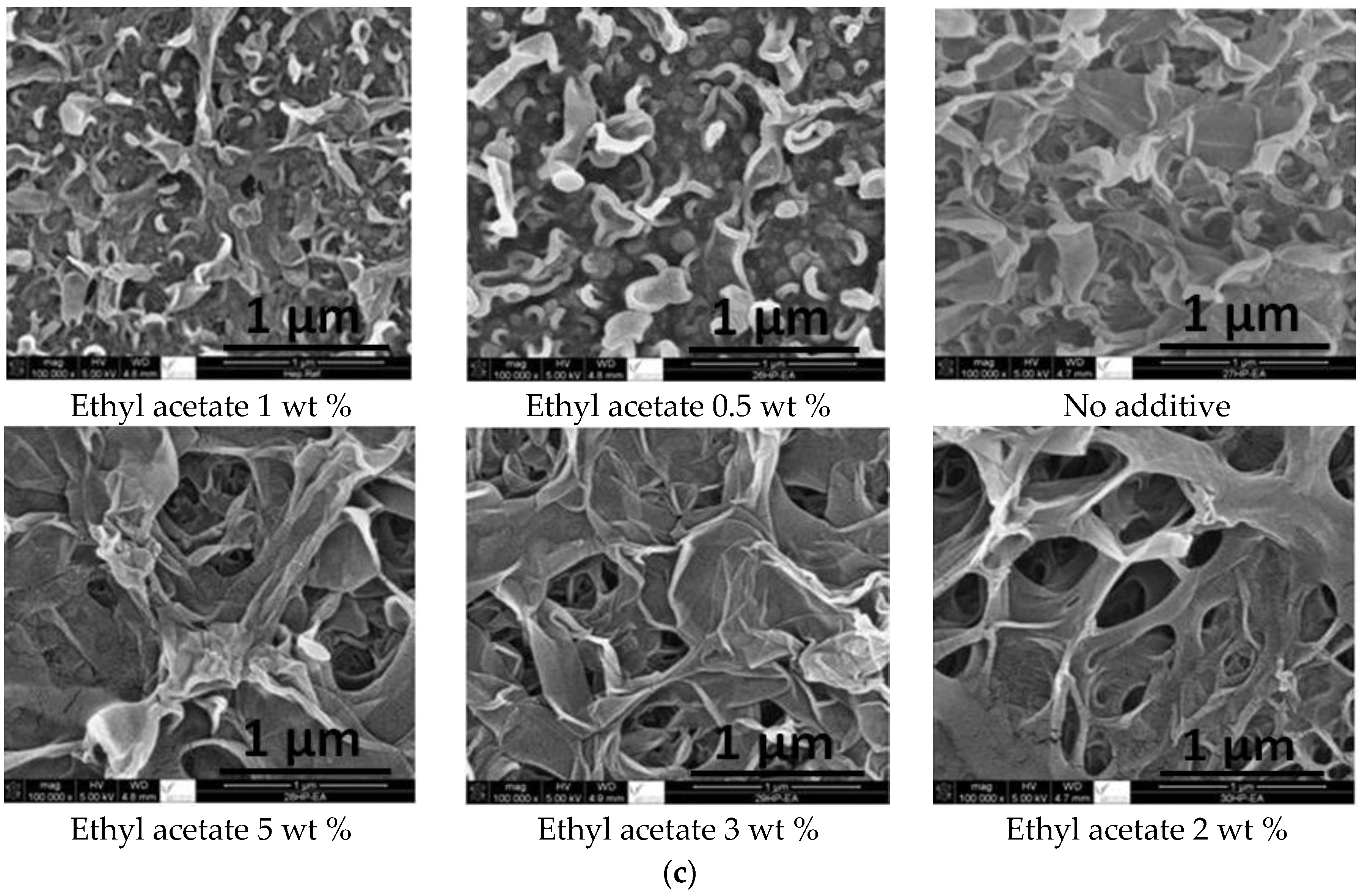 Membranes 06 00024 g004b