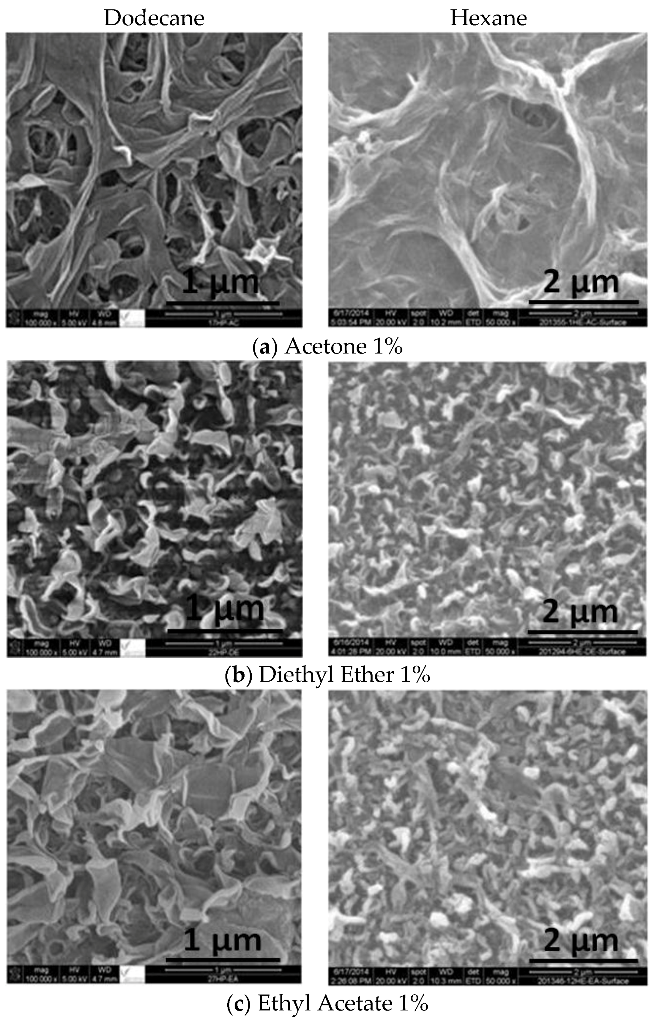Membranes 06 00024 g005