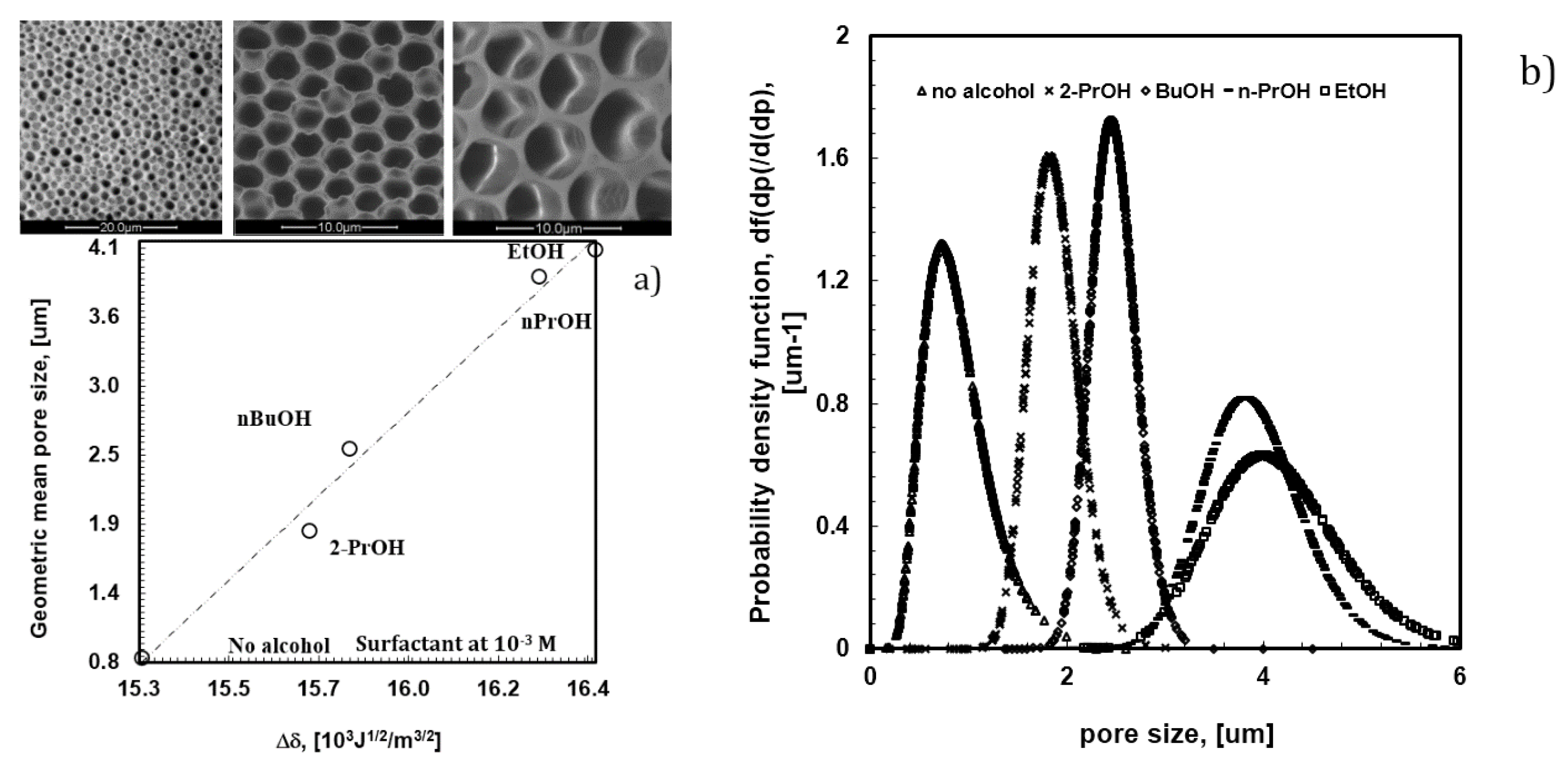 Membranes 06 00027 g006