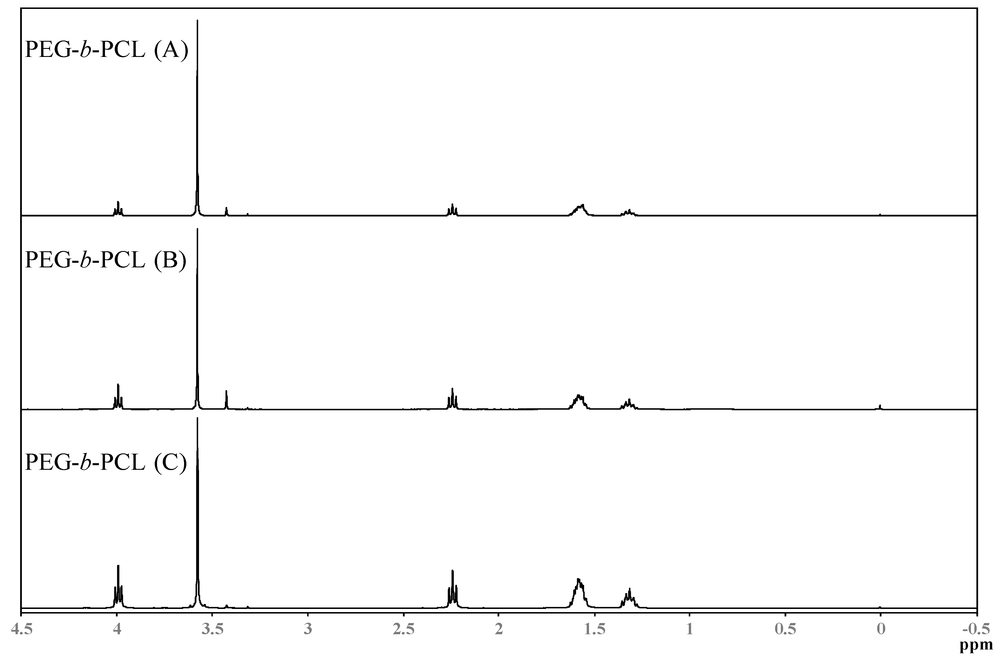 Membranes 06 00029 g004