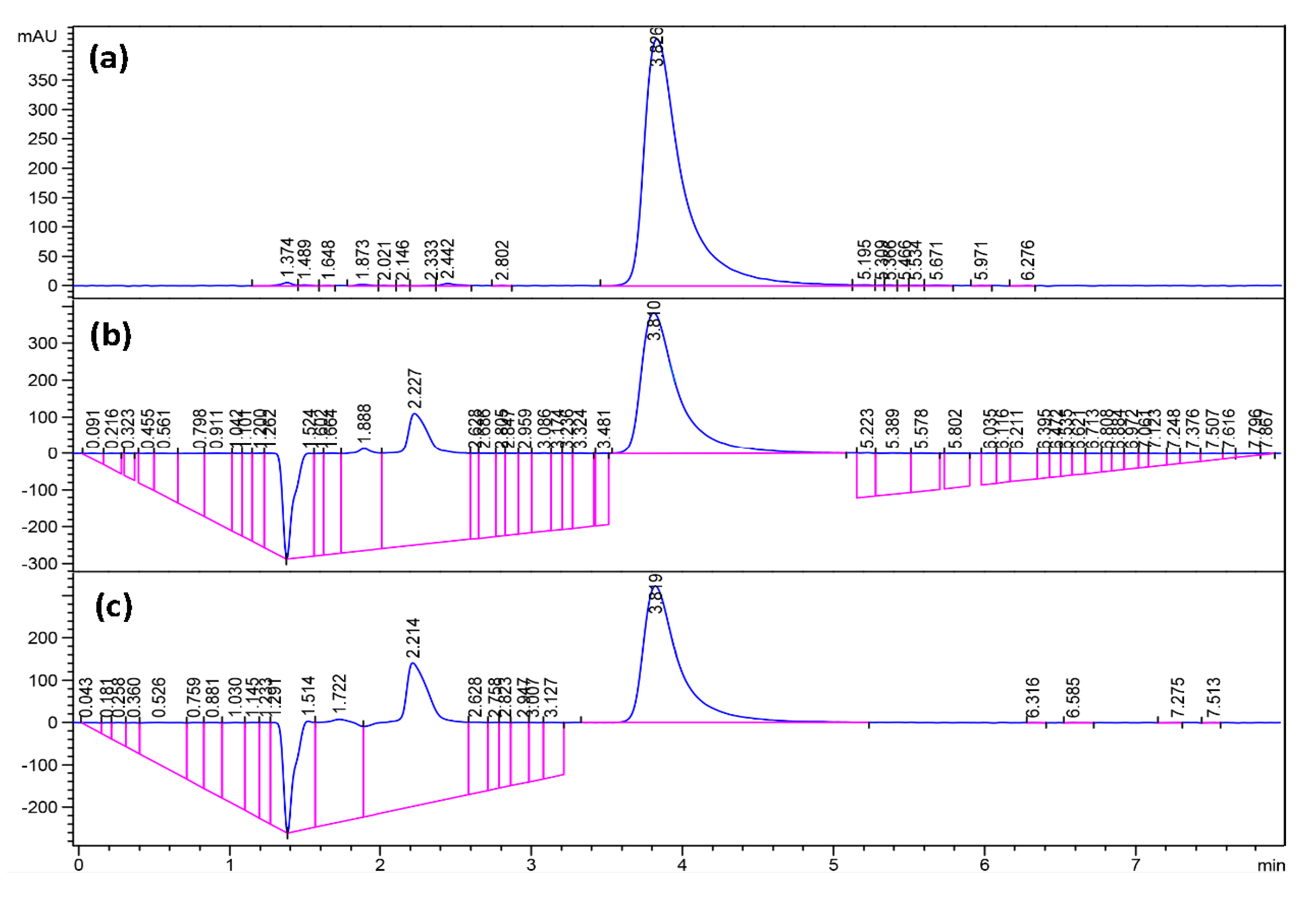Membranes 06 00029 g010