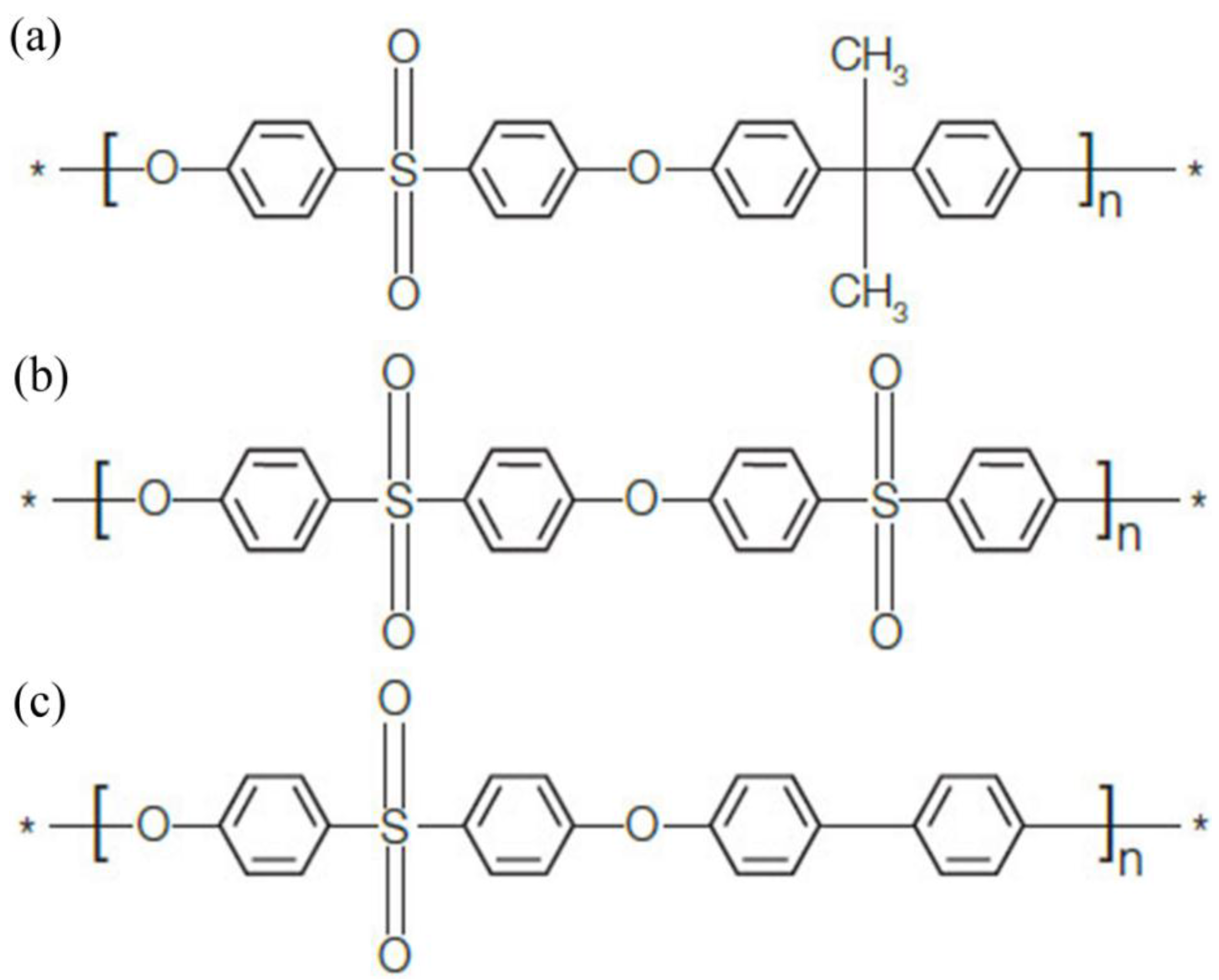 Membranes 06 00035 g001