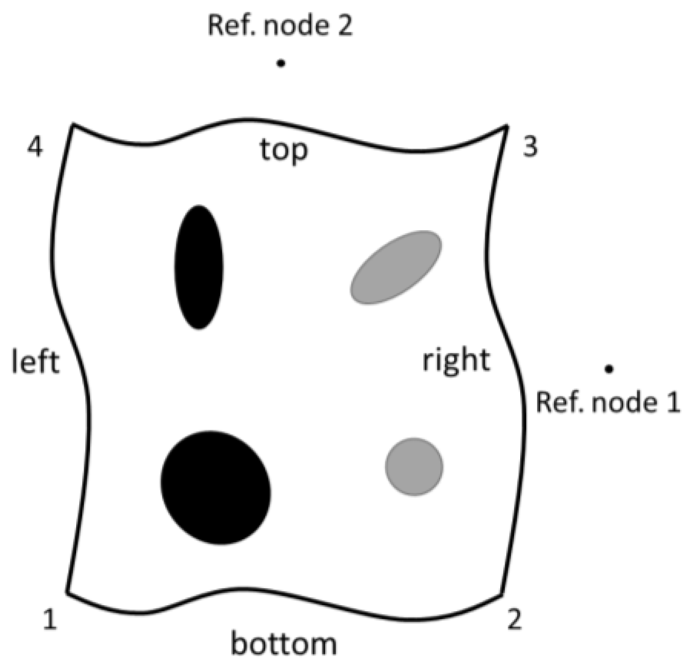 Membranes 06 00040 g005 1024