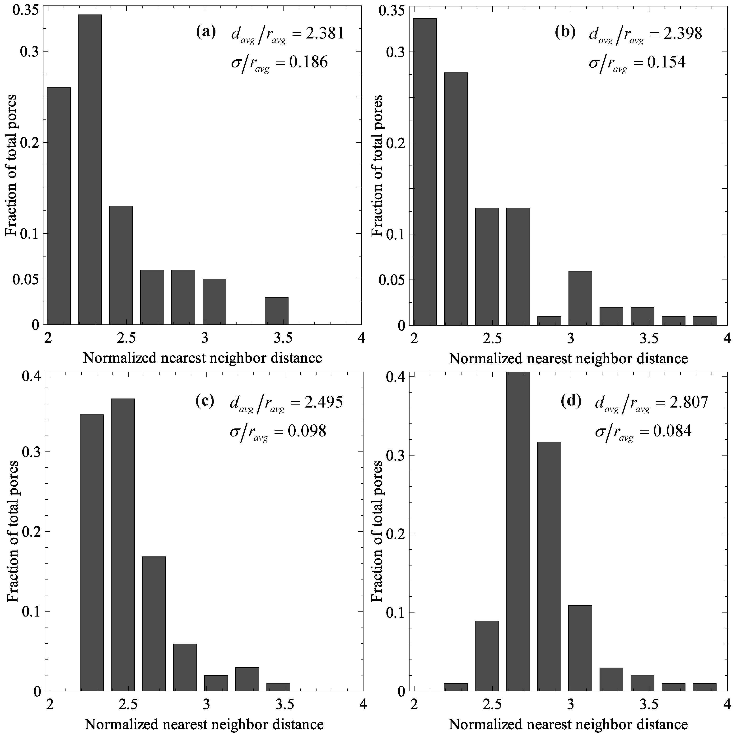Membranes 06 00040 g011 1024