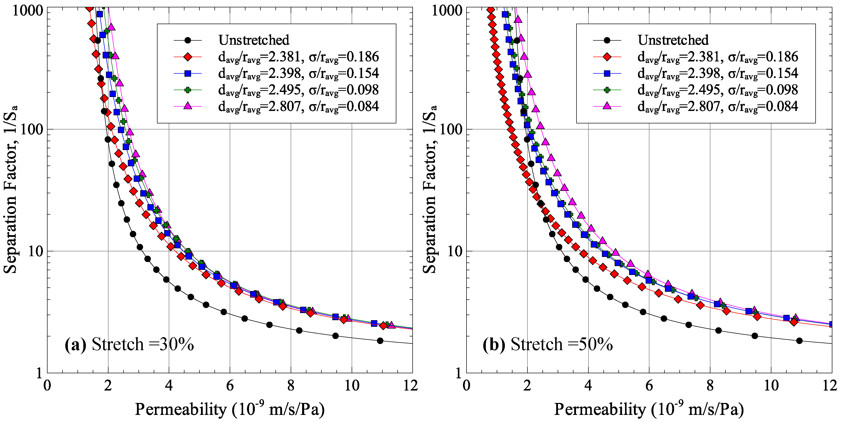 Membranes 06 00040 g012 1024