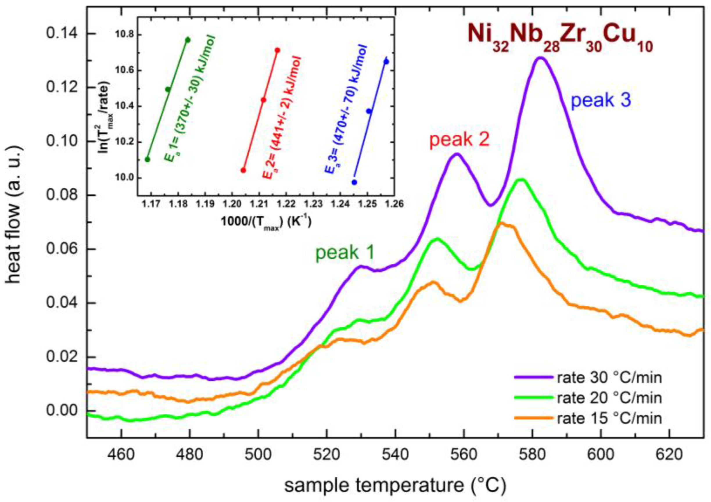 Membranes 06 00048 g001
