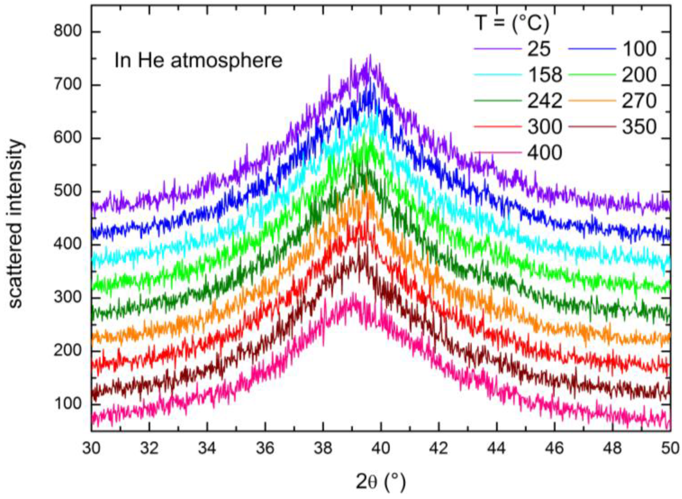 Membranes 06 00048 g006