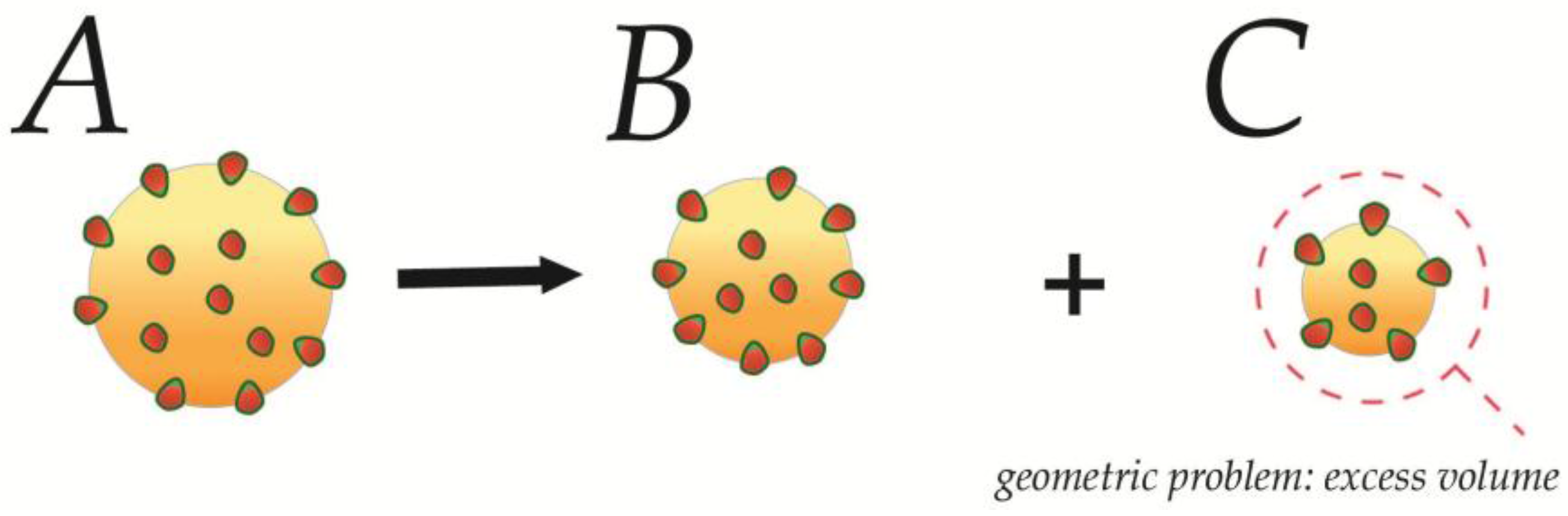 Membranes 07 00006 g009 550