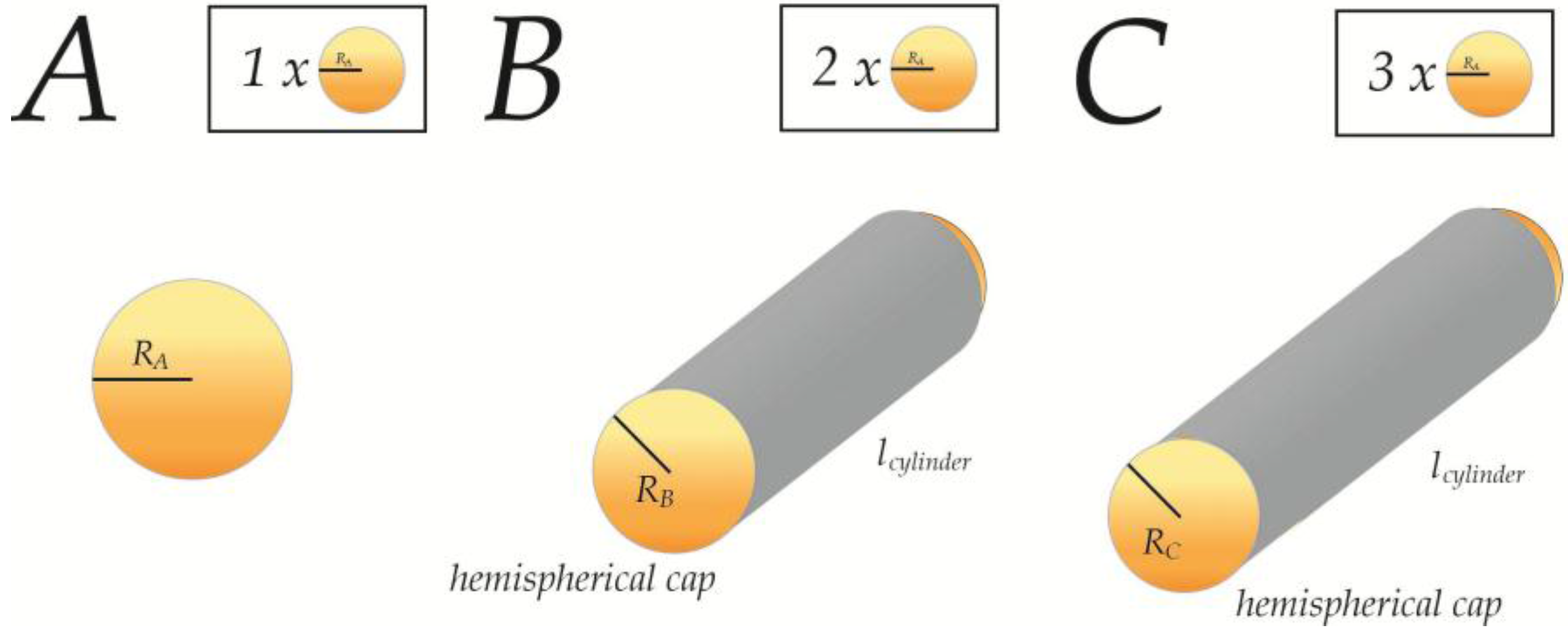 Membranes 07 00006 g010 550