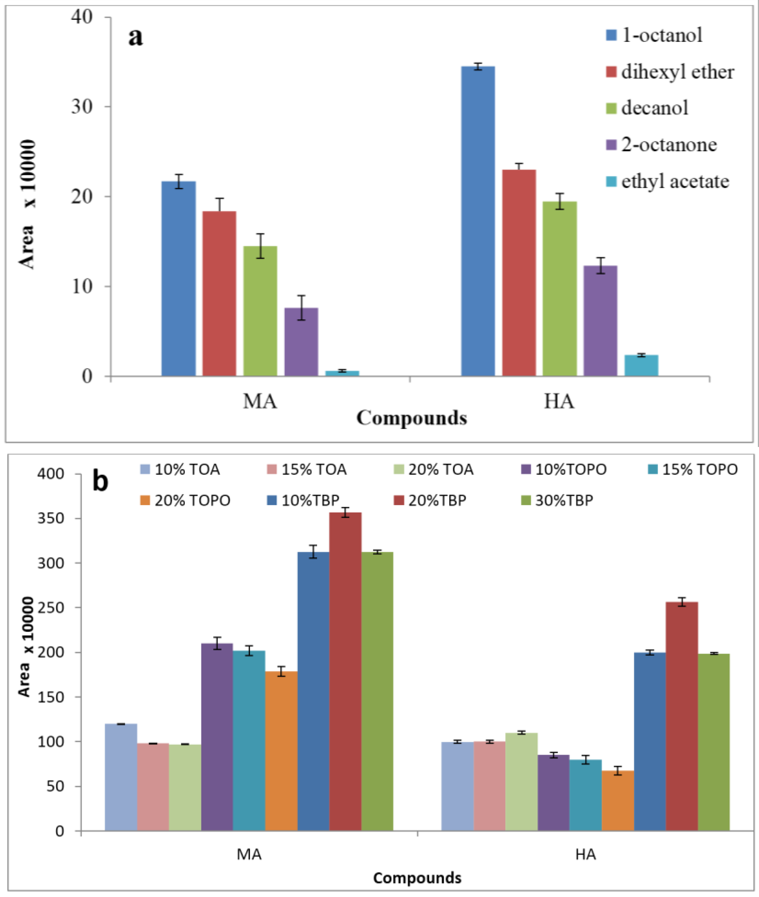 Membranes 07 00008 g001