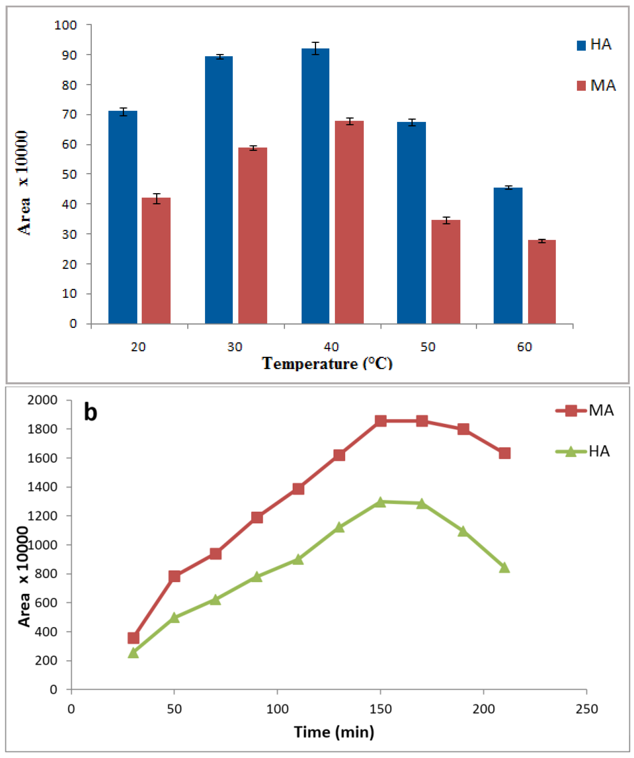 Membranes 07 00008 g004