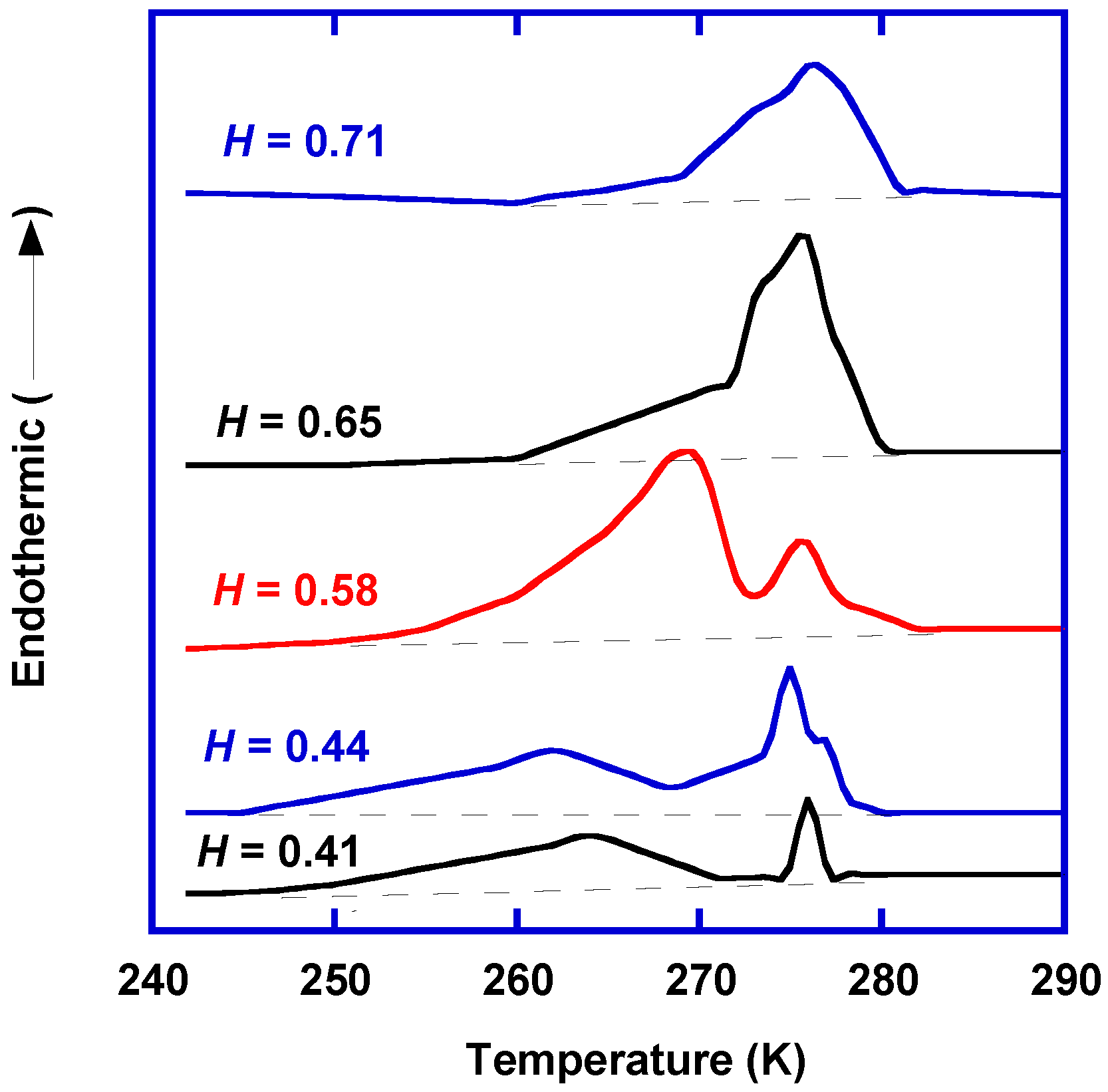 Membranes 07 00013 g003 550