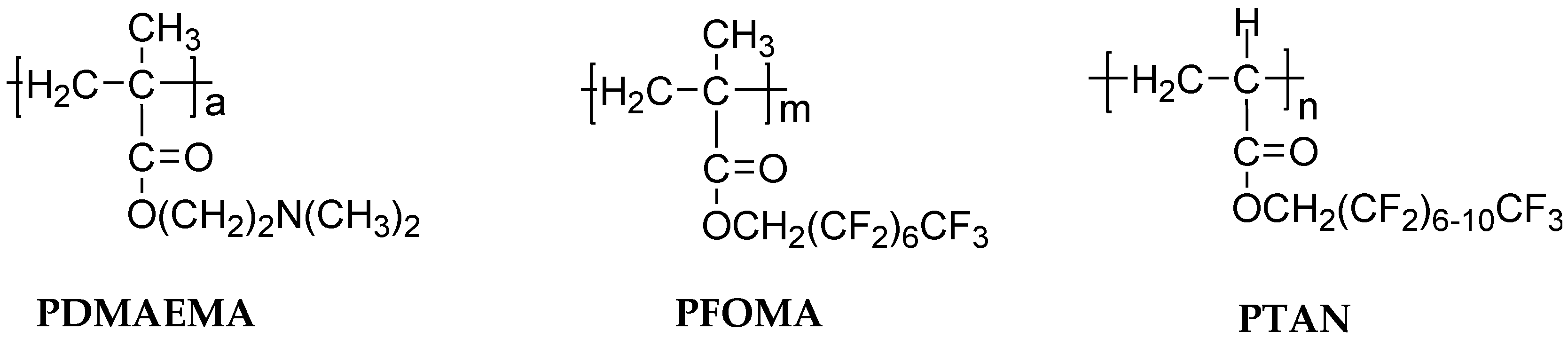 Membranes 07 00013 g004 550
