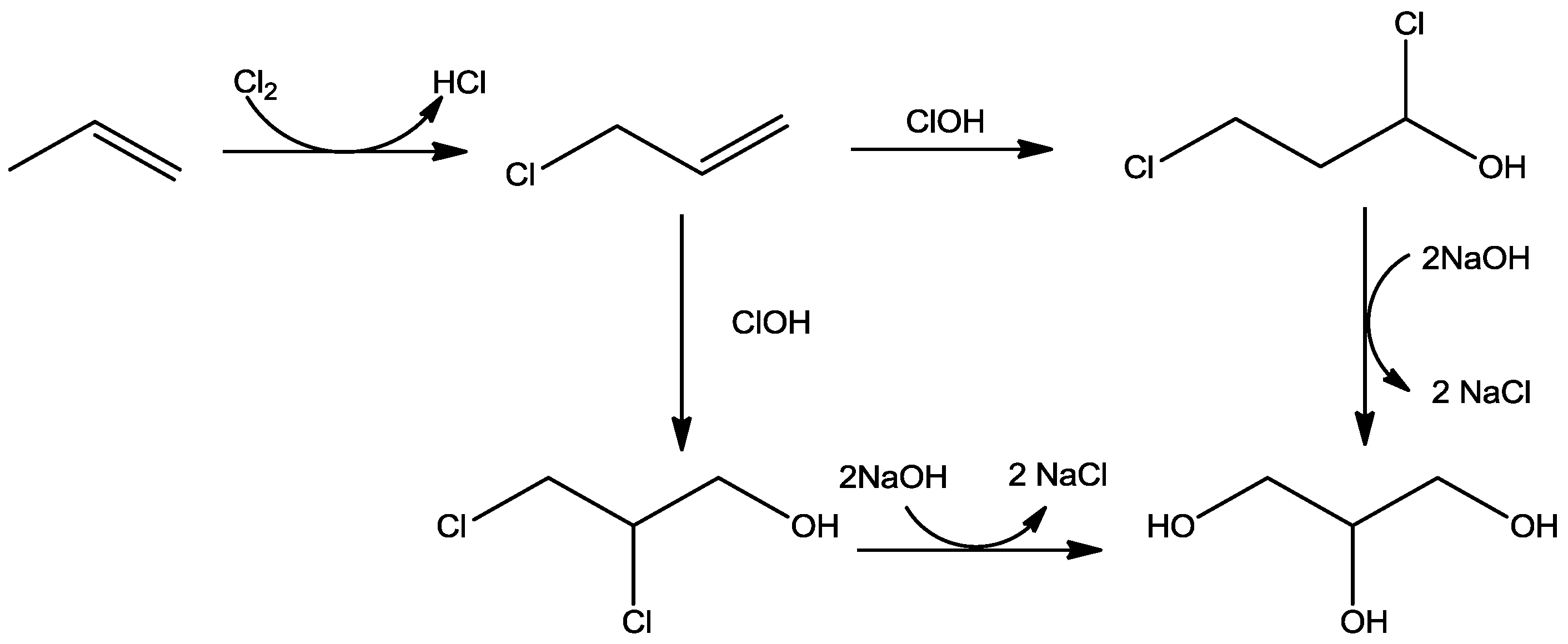 Membranes 07 00017 g005