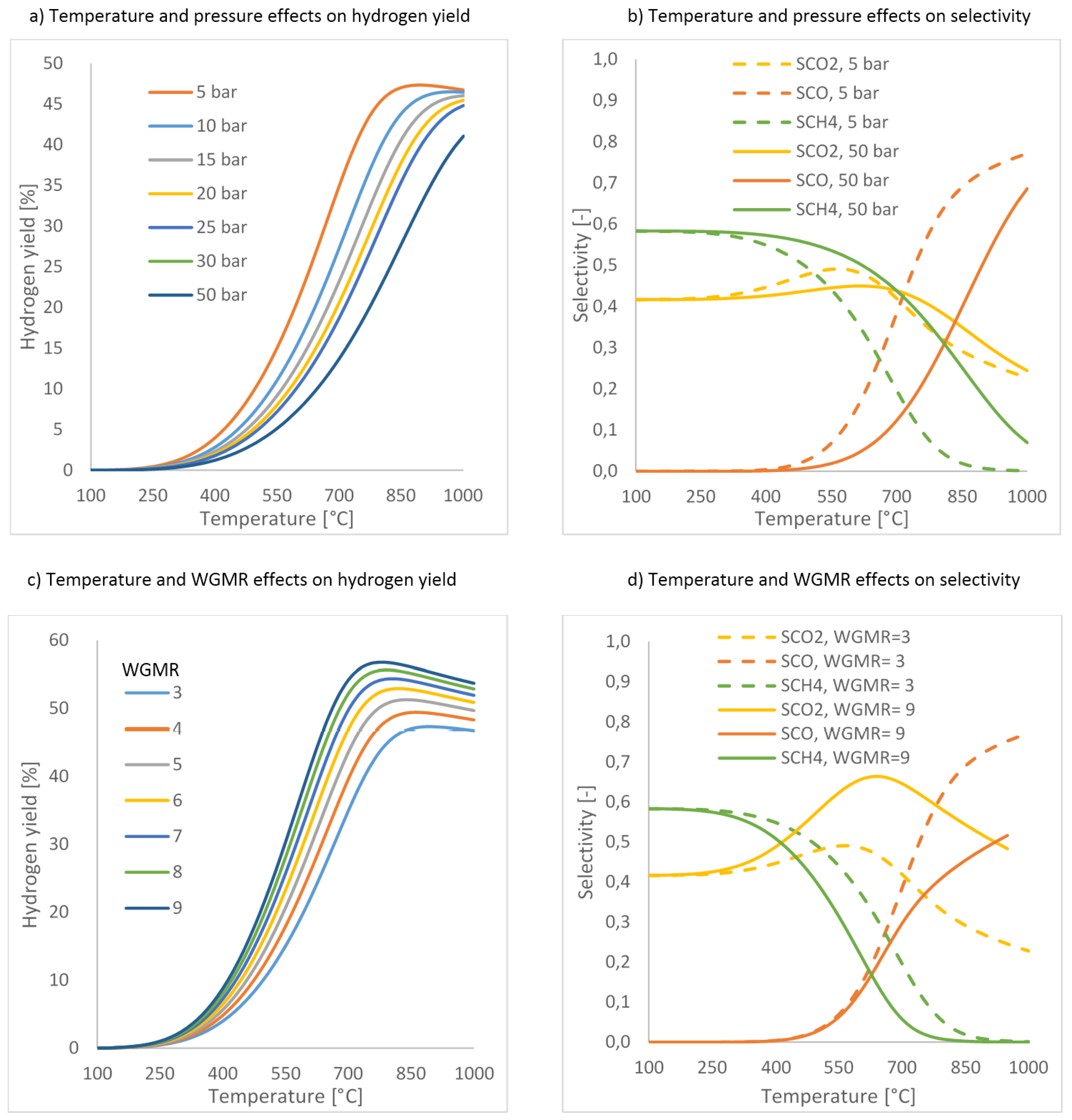 Membranes 07 00017 g010
