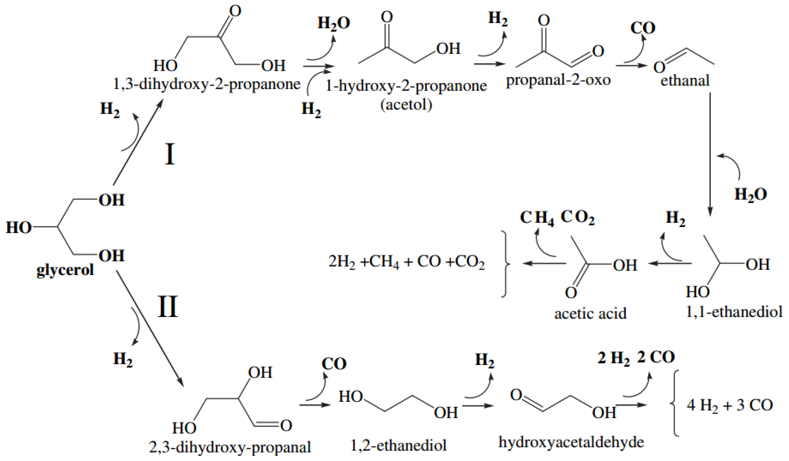 Membranes 07 00017 g011