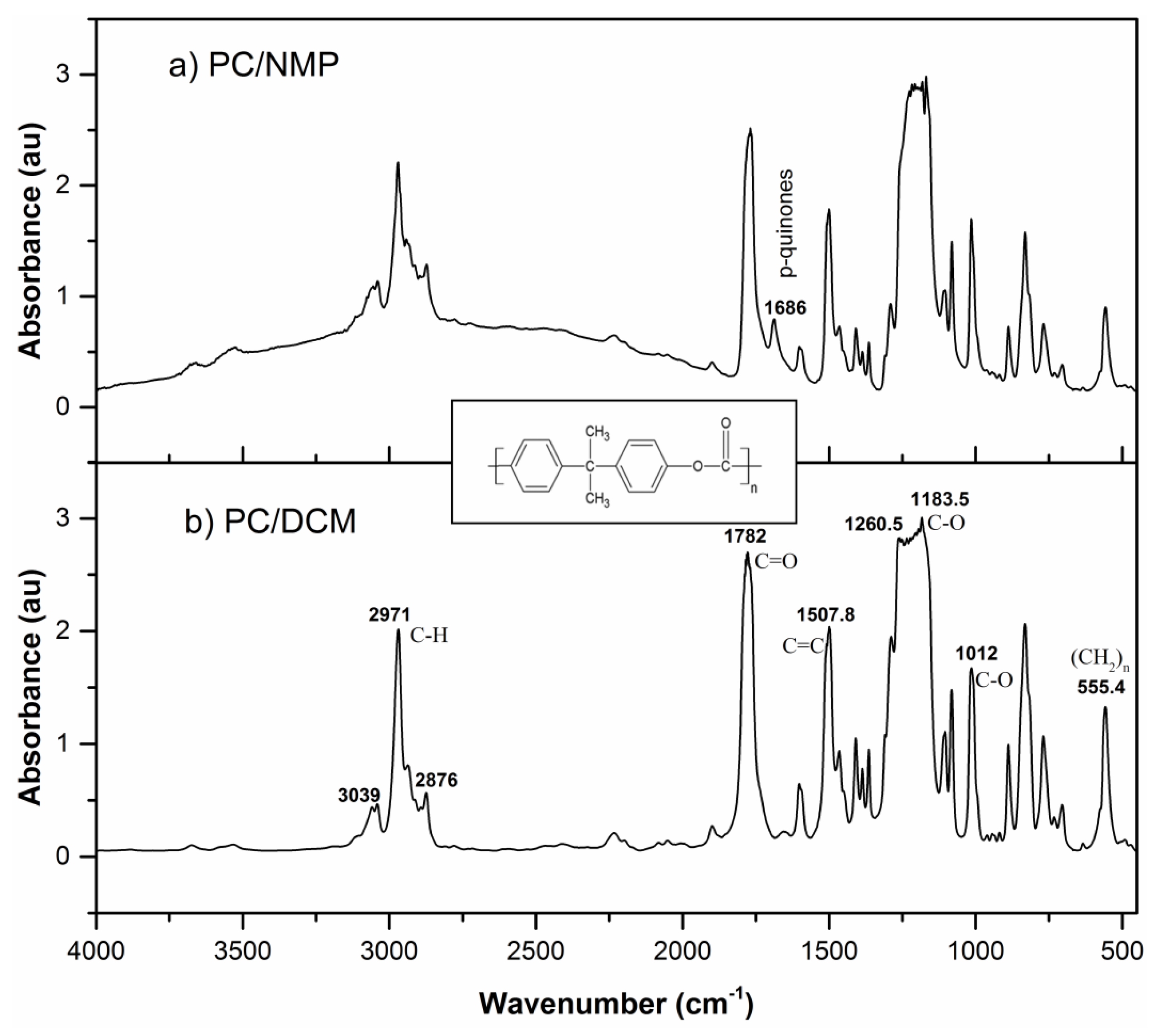 Membranes 07 00021 g008