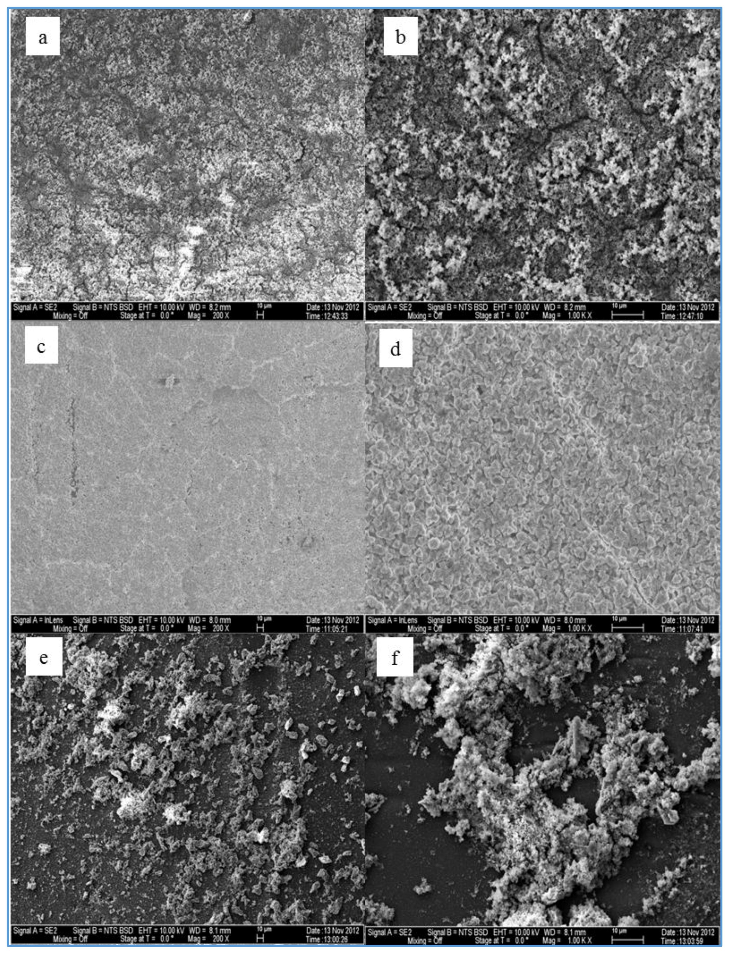 Membranes 07 00023 g003 550