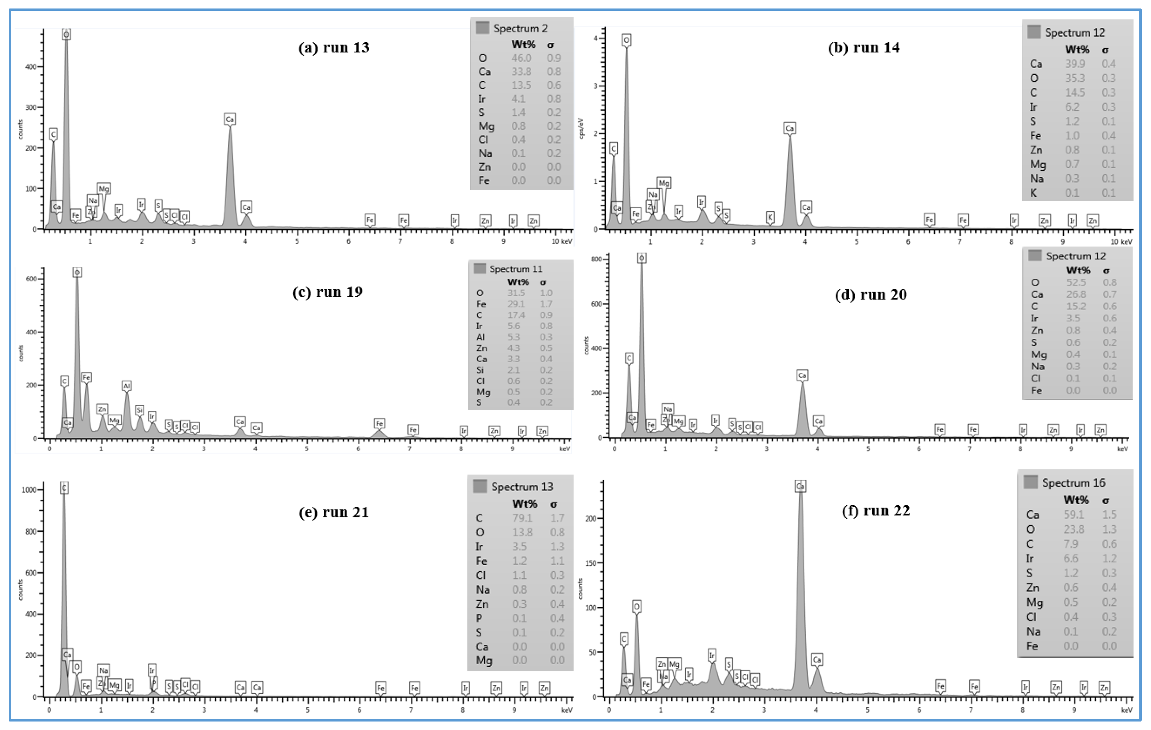 Membranes 07 00023 g009 550