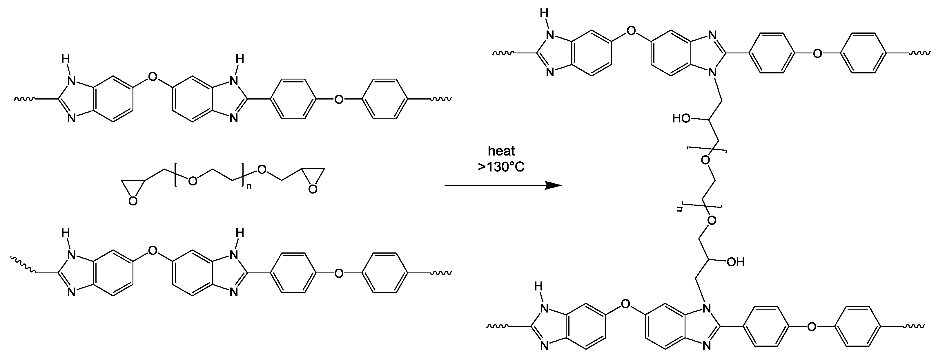 Membranes 07 00032 g002