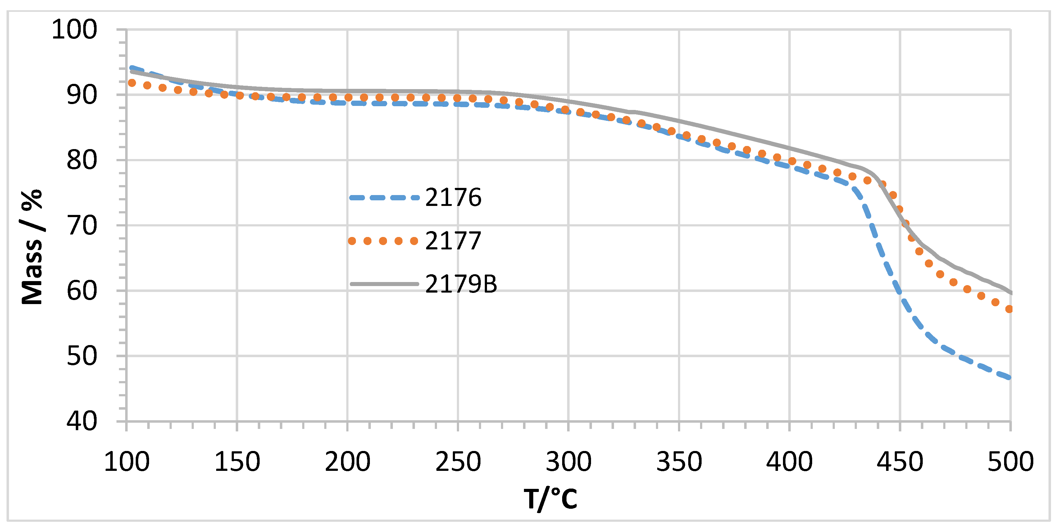 Membranes 07 00032 g012