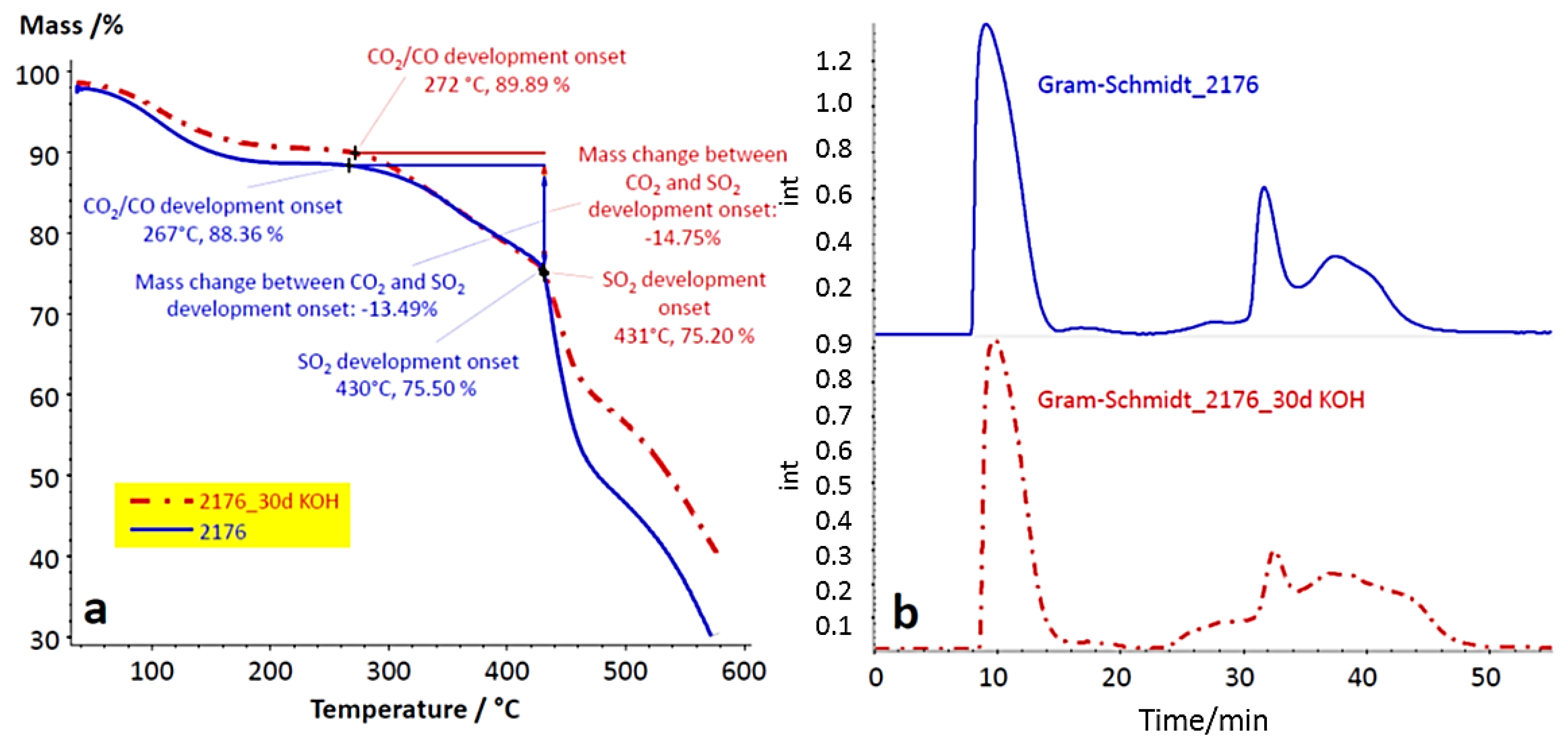 Membranes 07 00032 g018