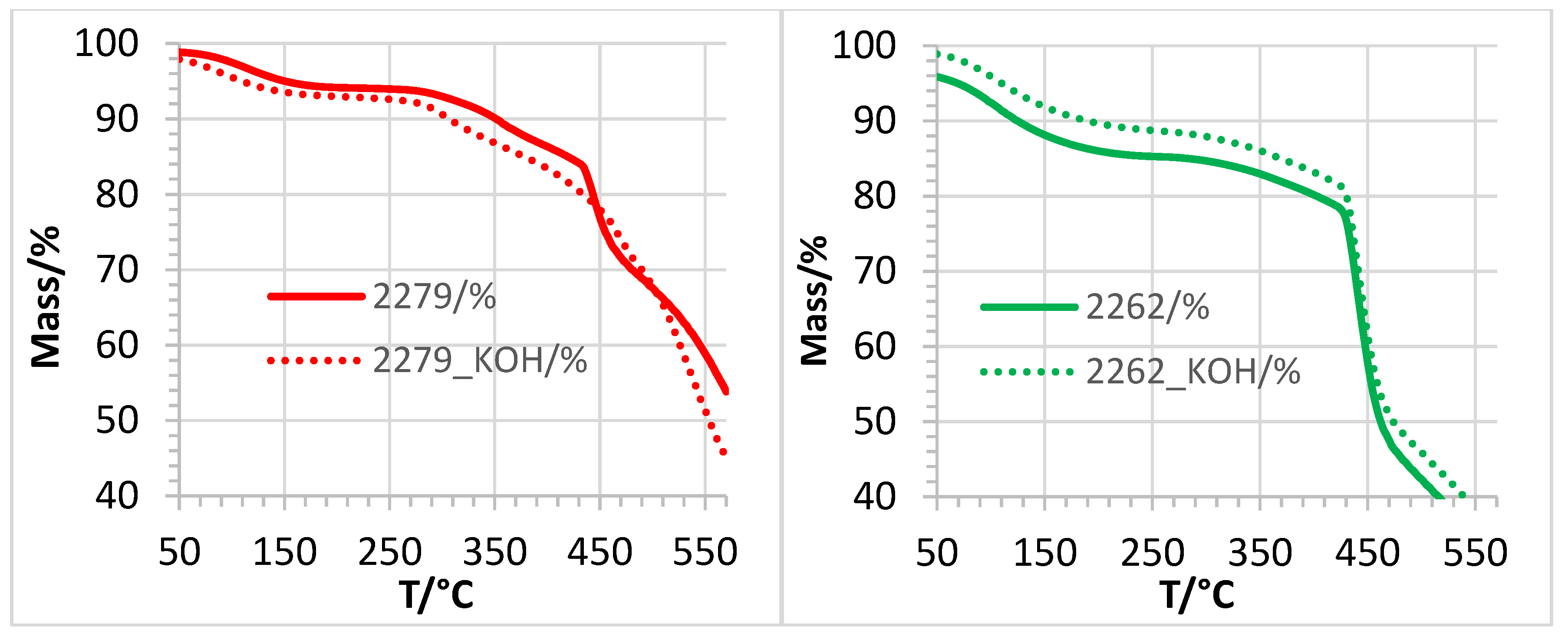 Membranes 07 00032 g019