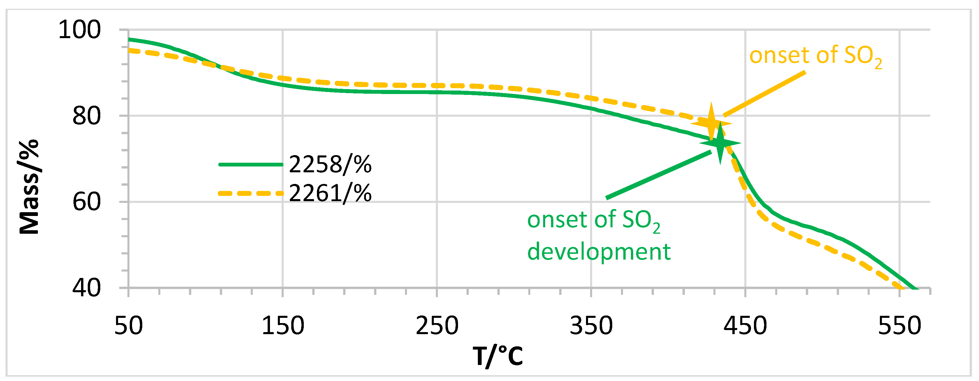 Membranes 07 00032 g021