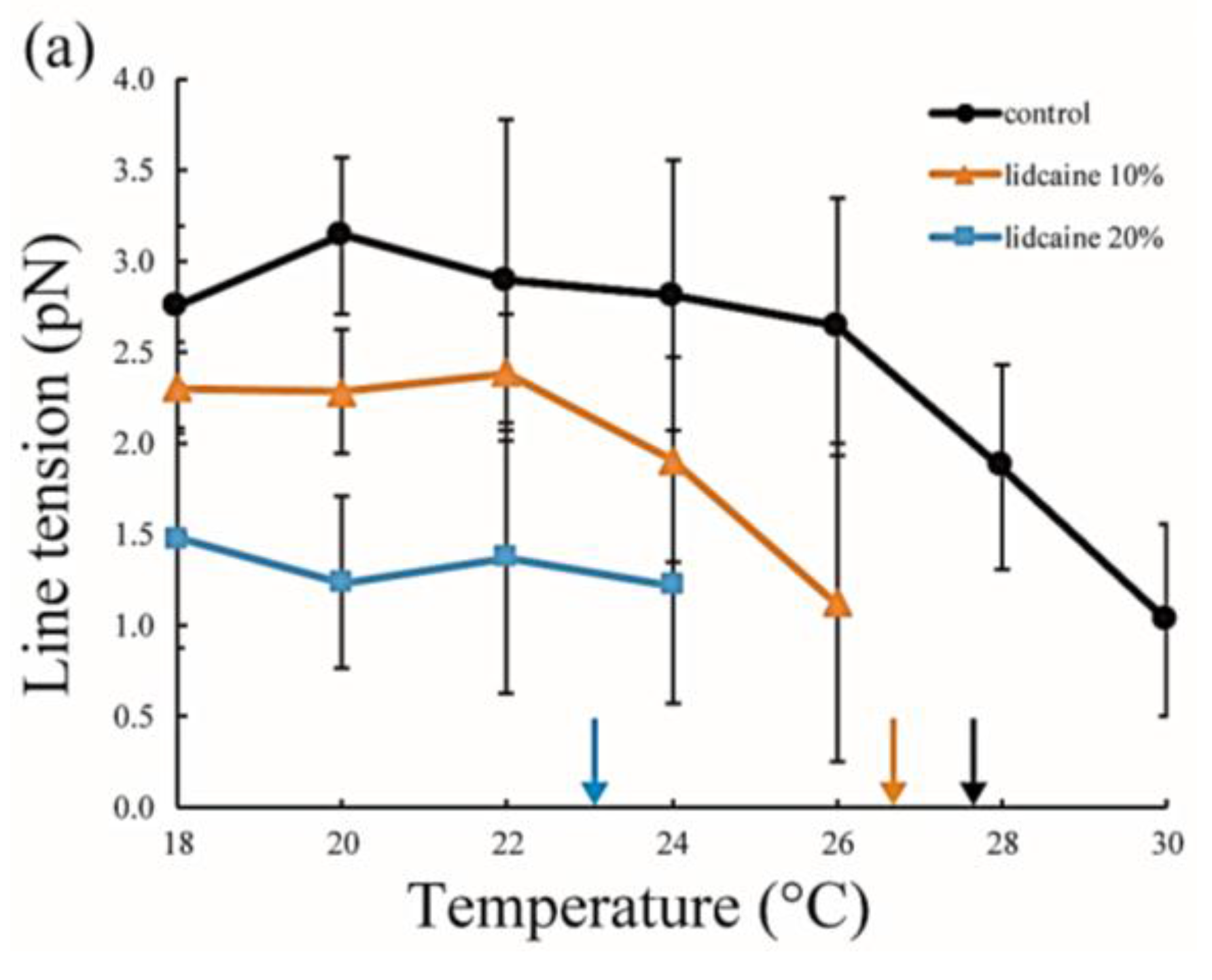 Membranes 07 00033 g005a