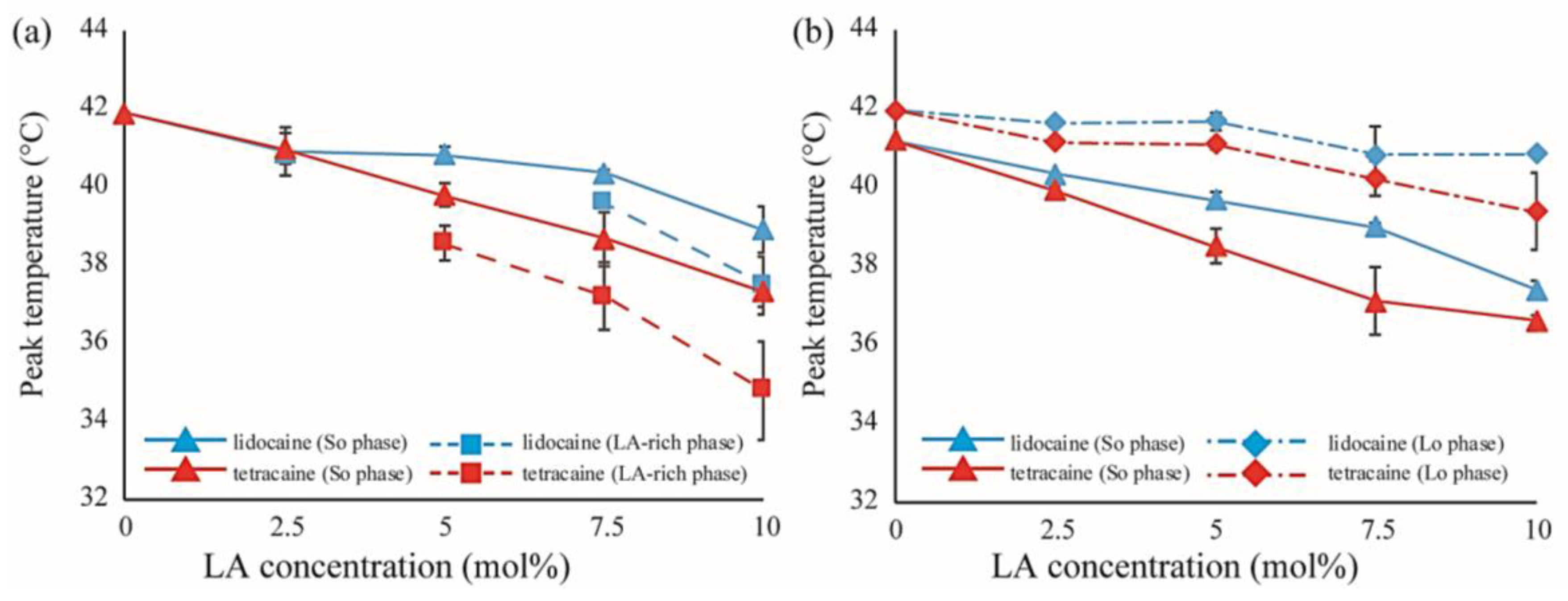 Membranes 07 00033 g008