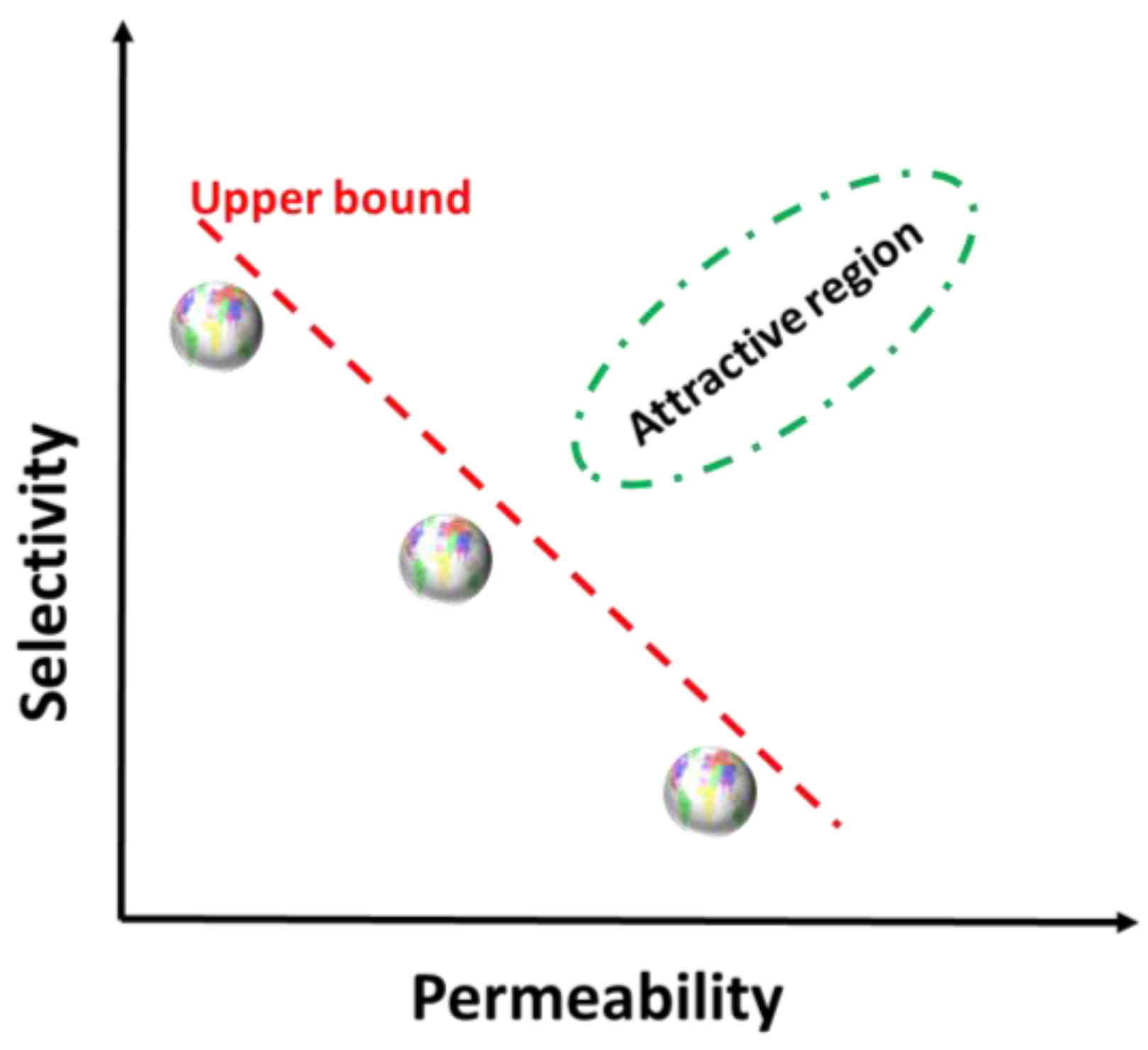 Membranes 07 00037 g002