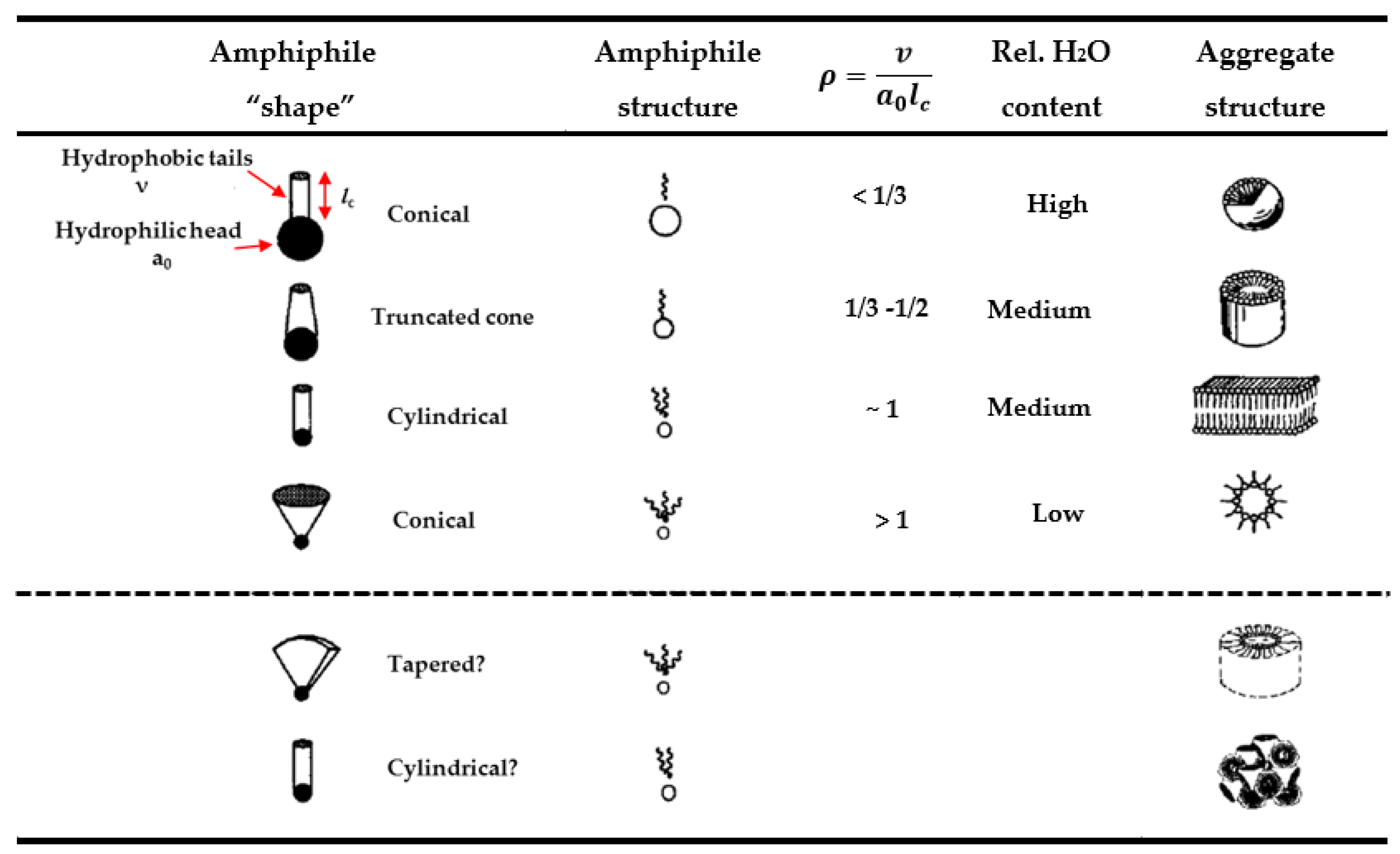 Membranes 07 00037 g005