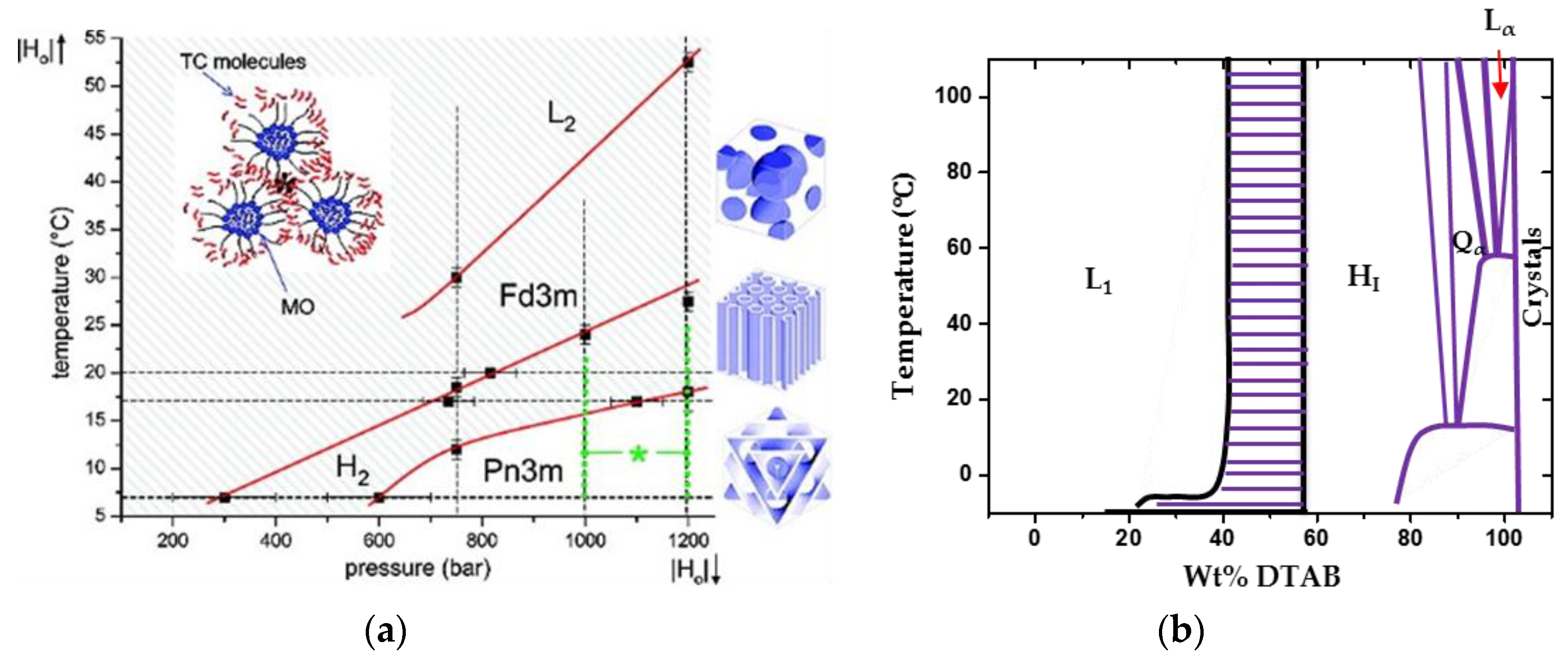 Membranes 07 00037 g006