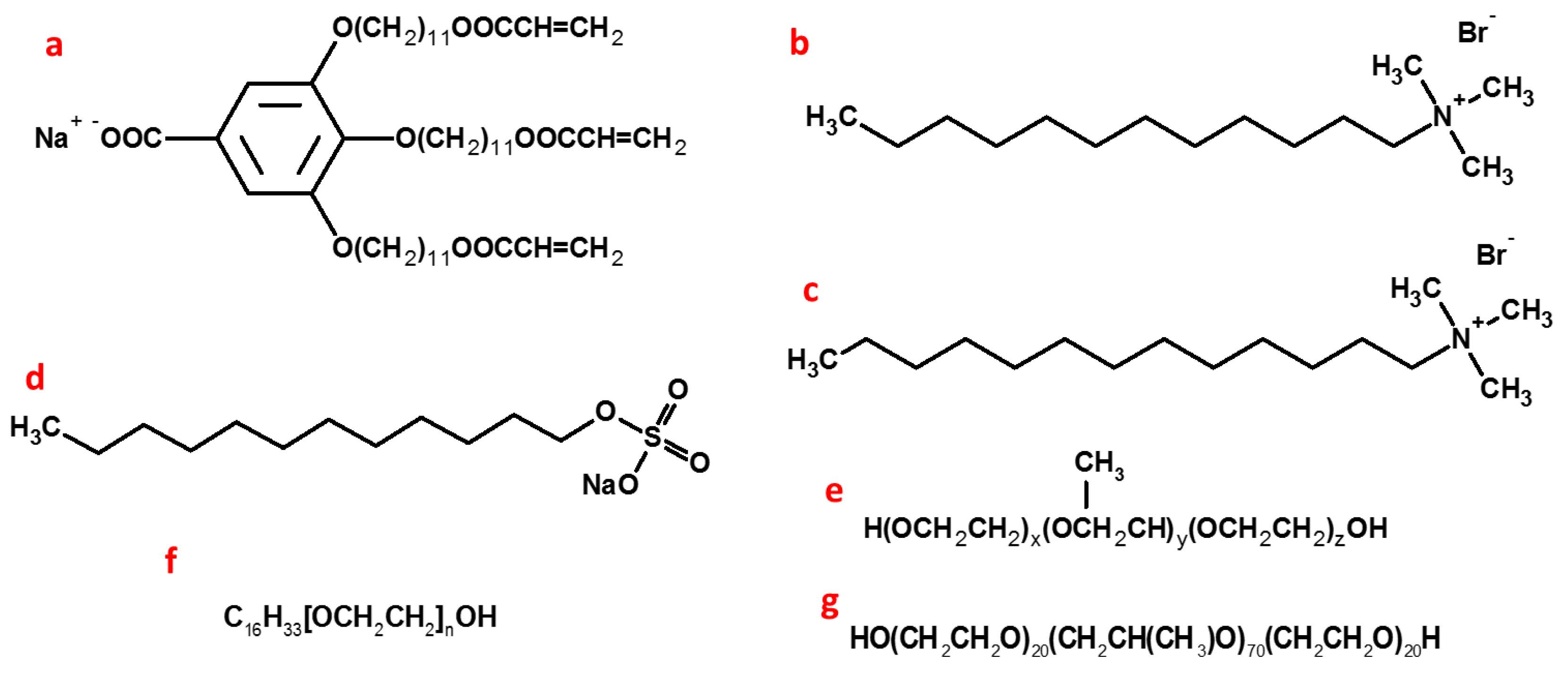 Membranes 07 00037 g008