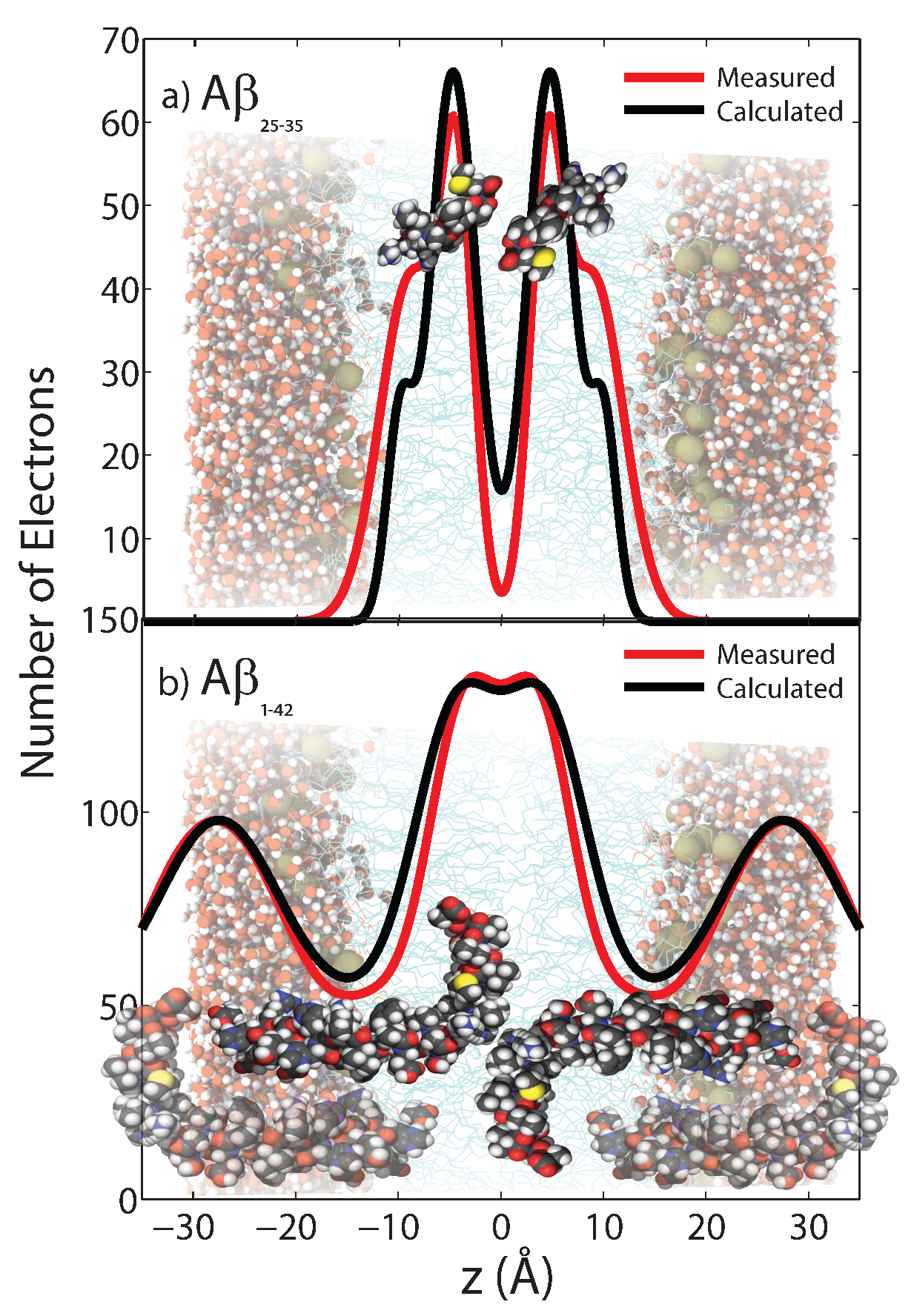 Membranes 07 00049 g005