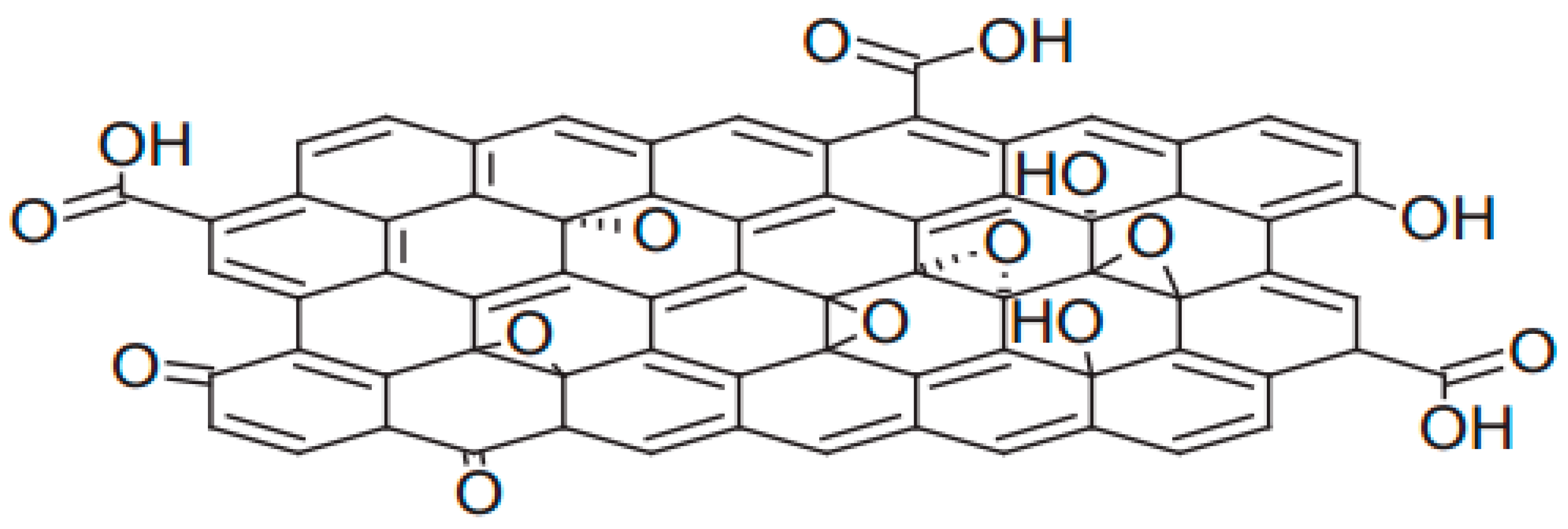Membranes 07 00052 g001