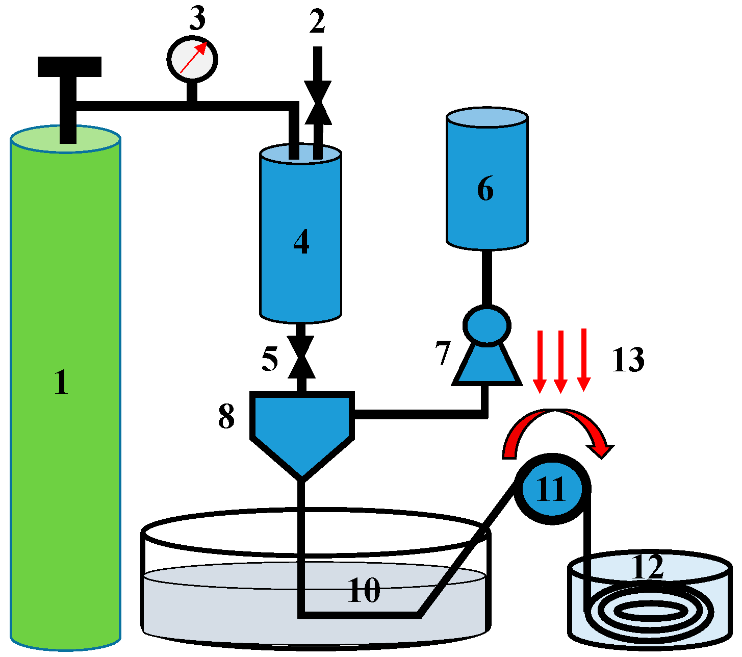 Membranes 07 00053 g003
