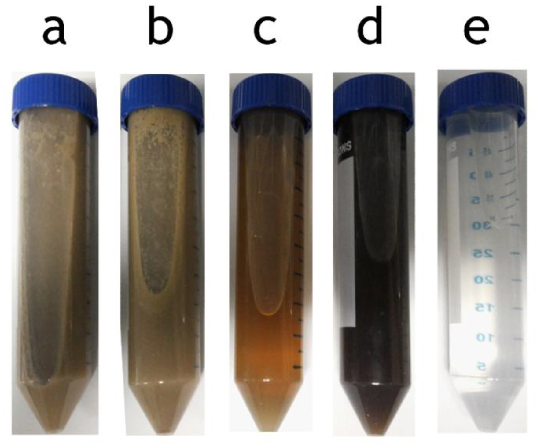 Membranes 07 00055 g004 Membranes 07 00055 g004
