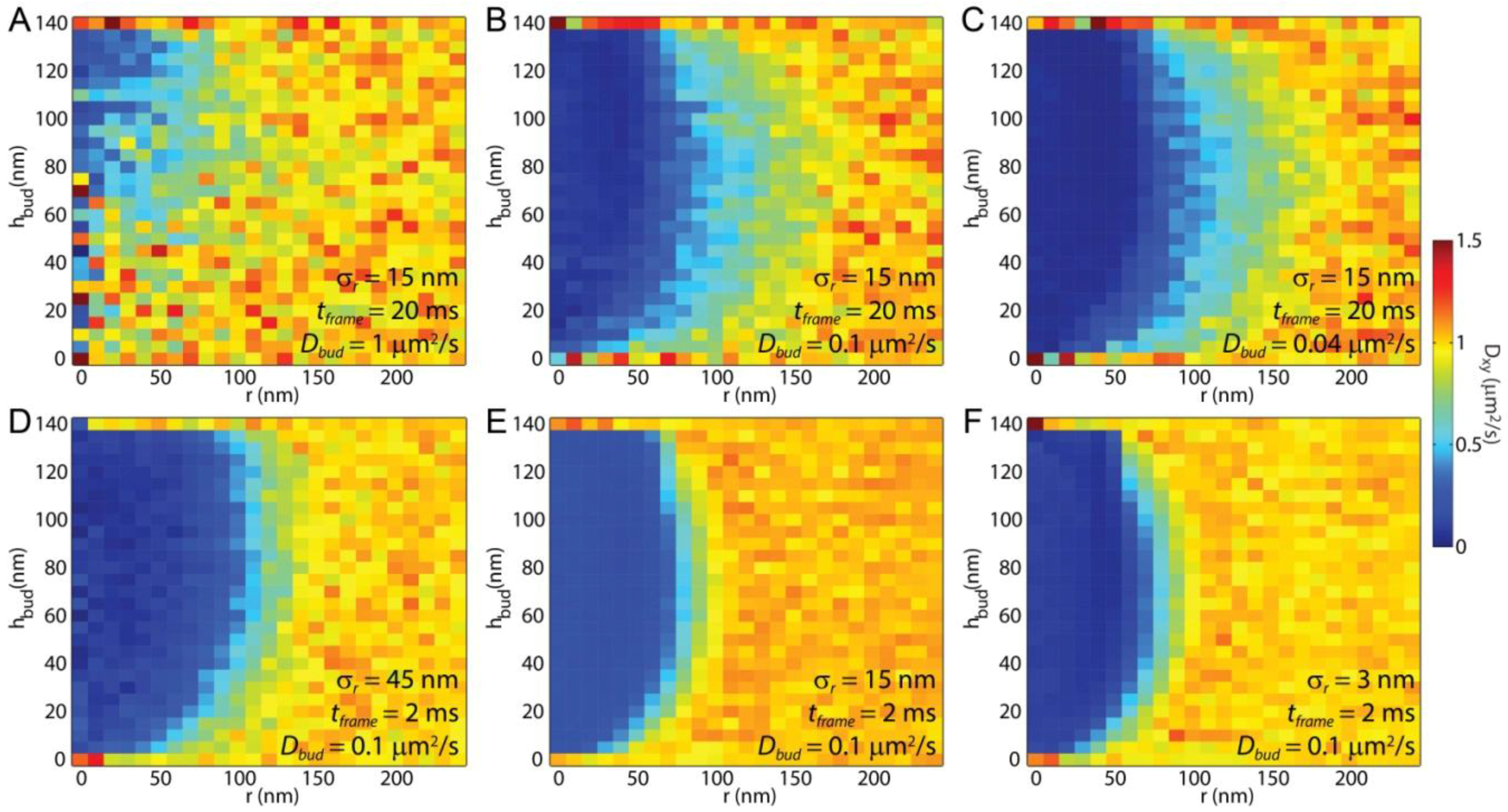 Membranes 07 00060 g005