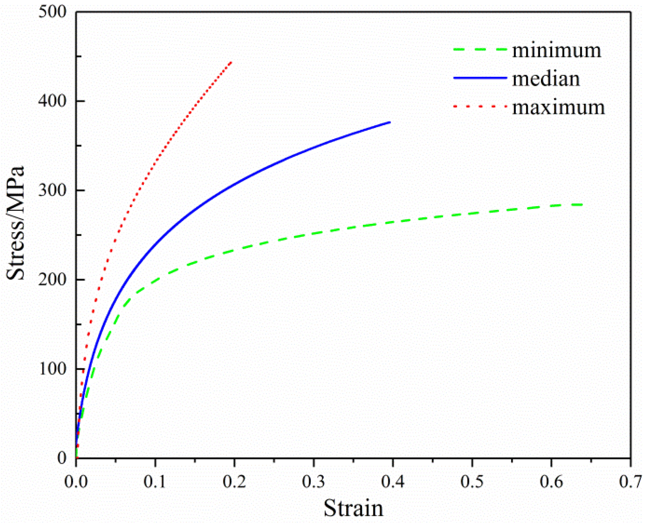 Membranes 07 00067 g008