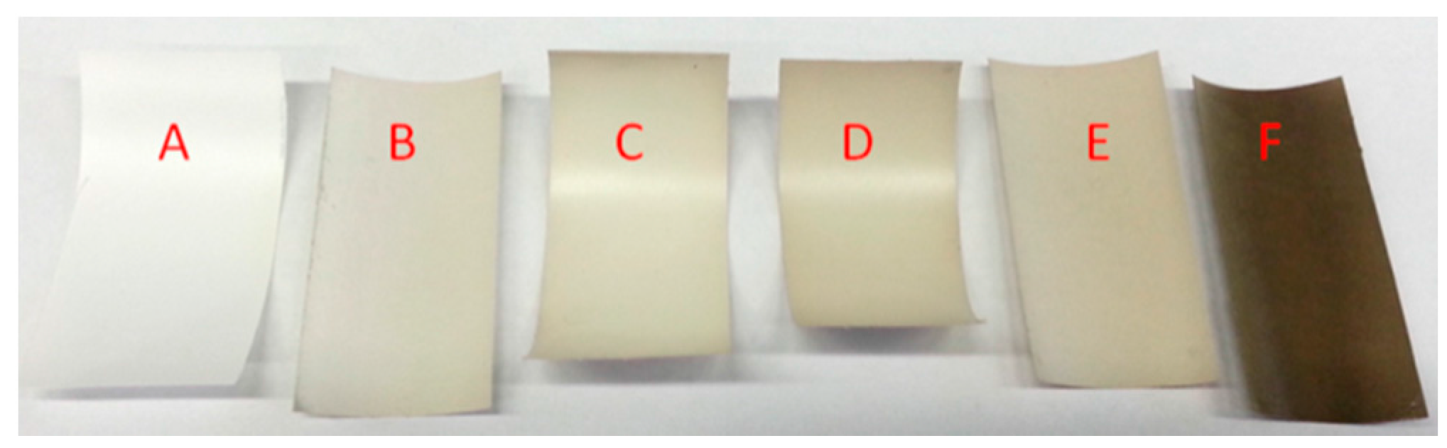 Membranes 07 00070 g006 Membranes 07 00070 g006